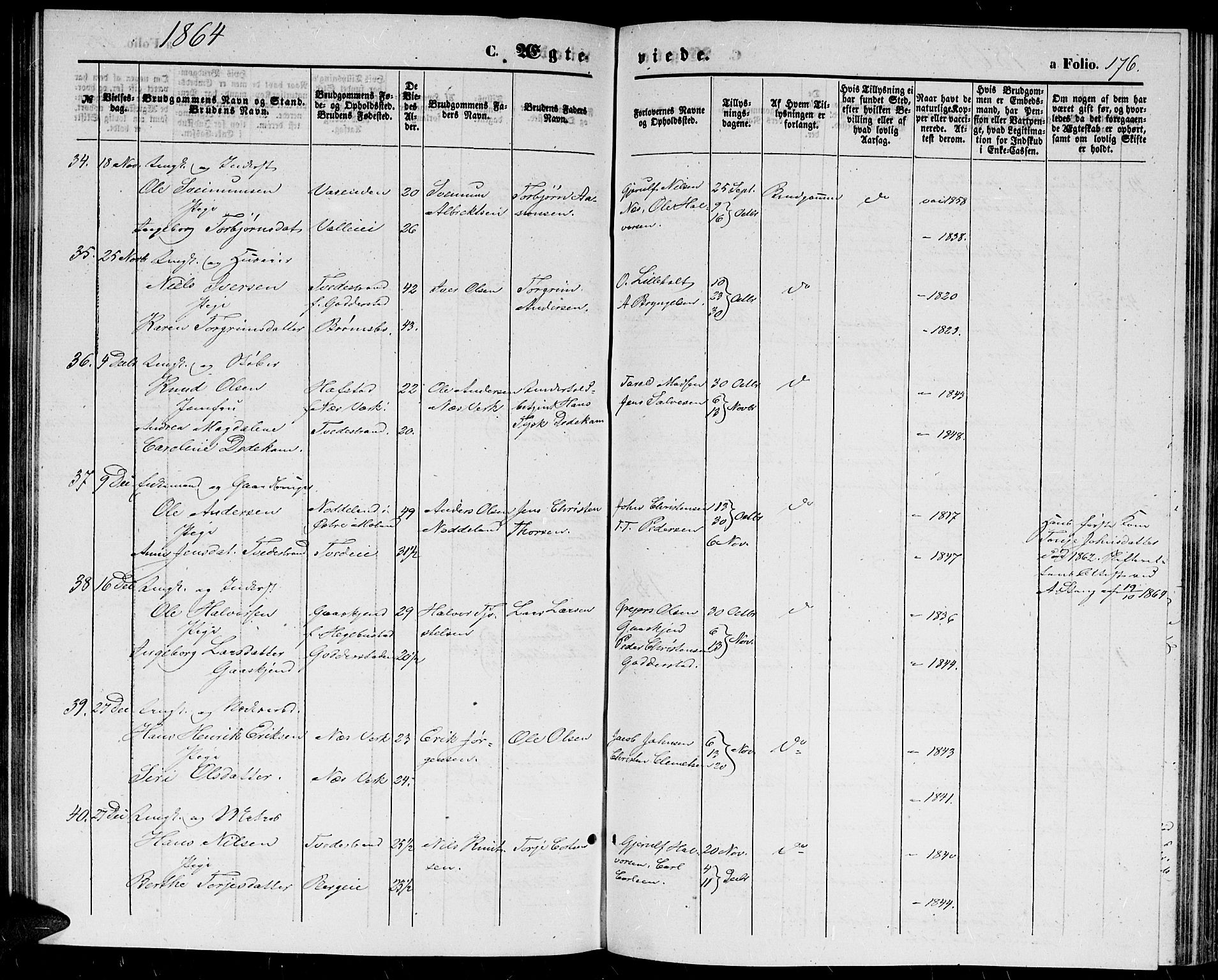 Holt sokneprestkontor, SAK/1111-0021/F/Fb/L0008: Parish register (copy) no. B 8, 1858-1871, p. 176