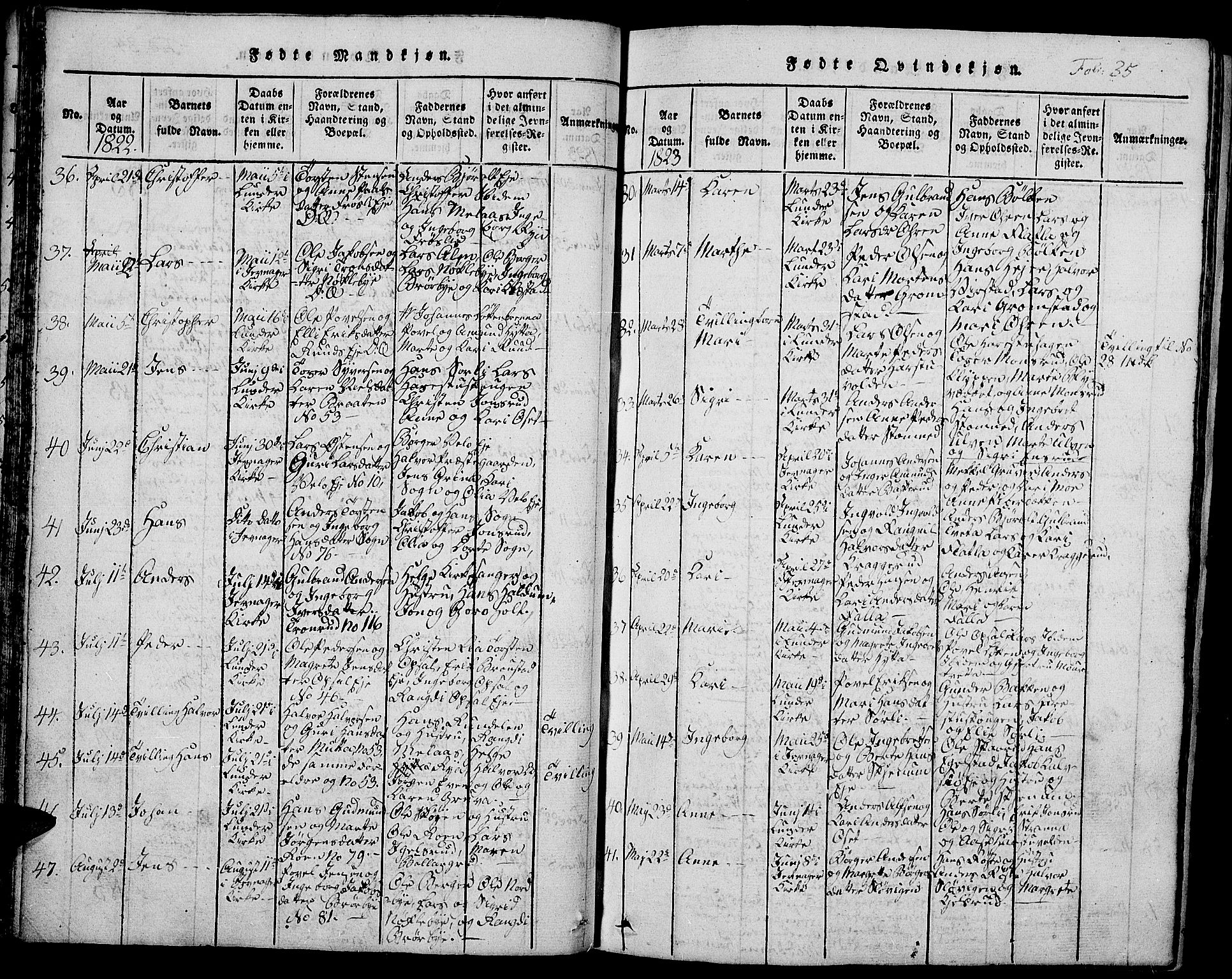 Jevnaker prestekontor, SAH/PREST-116/H/Ha/Hab/L0001: Parish register (copy) no. 1, 1815-1837, p. 35