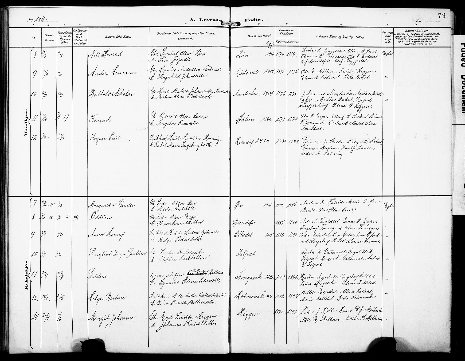 Hornindal sokneprestembete, SAB/A-82401/H/Hab: Parish register (copy) no. A 2, 1894-1927, p. 79