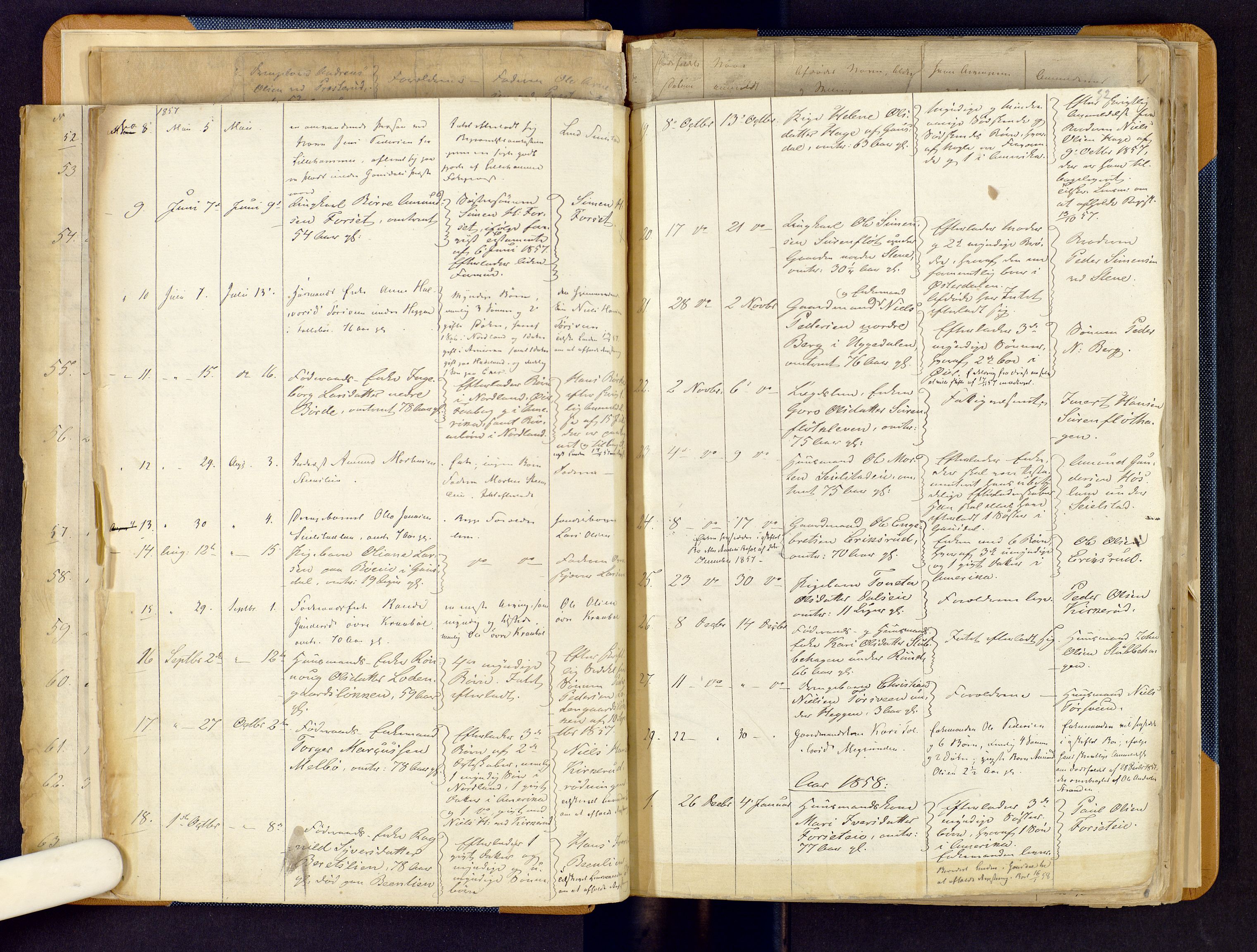 Sør-Gudbrandsdal tingrett, AV/SAH-TING-004/J/Jd/Jda/L0002: Dødsfallsprotokoll - Fåberg og Gausdal, 1851-1893, p. 32