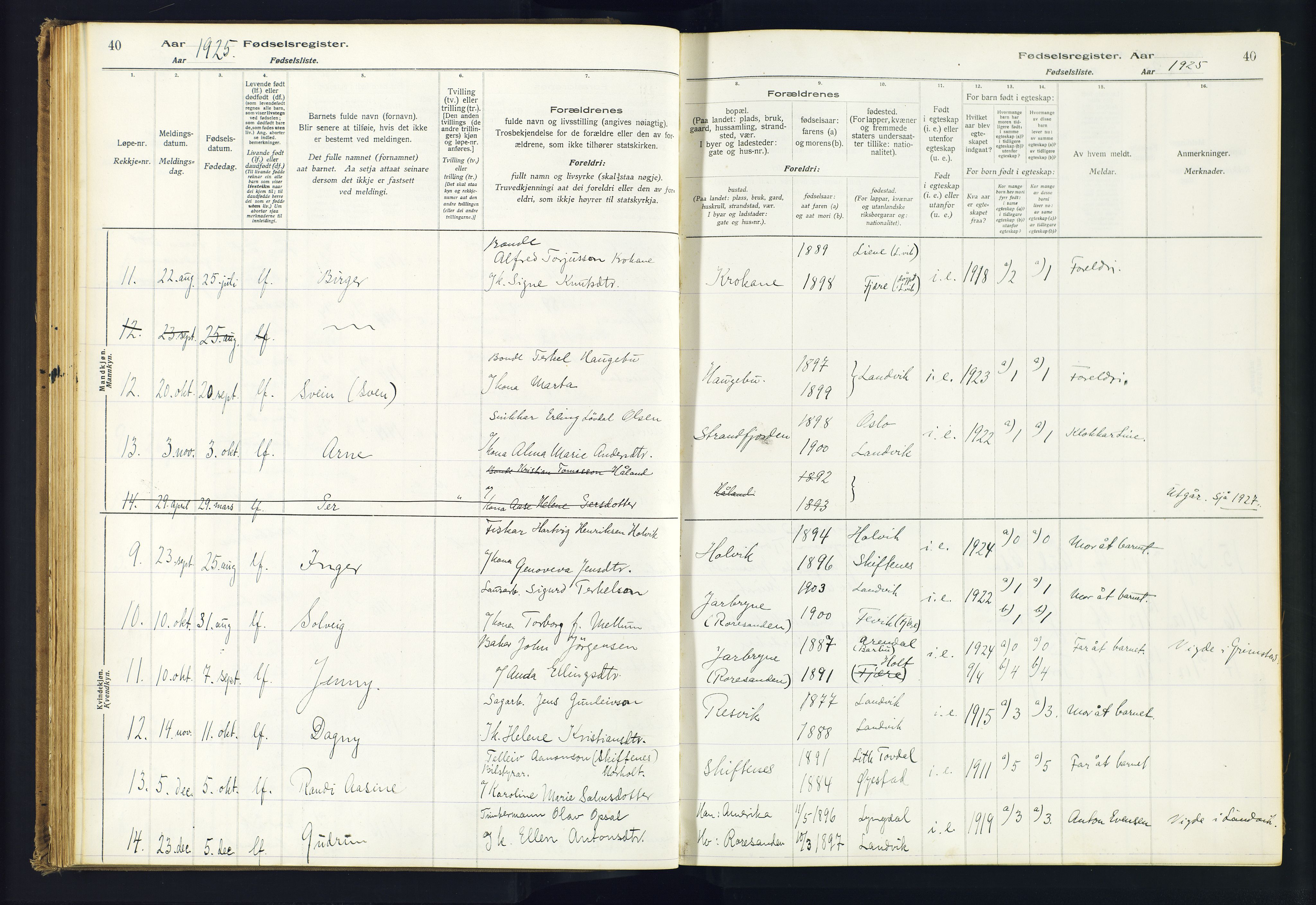 Hommedal sokneprestkontor, AV/SAK-1111-0023/J/Jd/L0001: Birth register no. 1, 1916-1962, p. 40