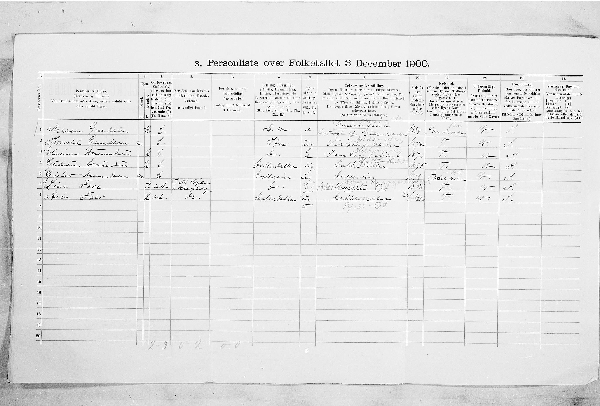 RA, 1900 census for Kongsberg, 1900, p. 2253
