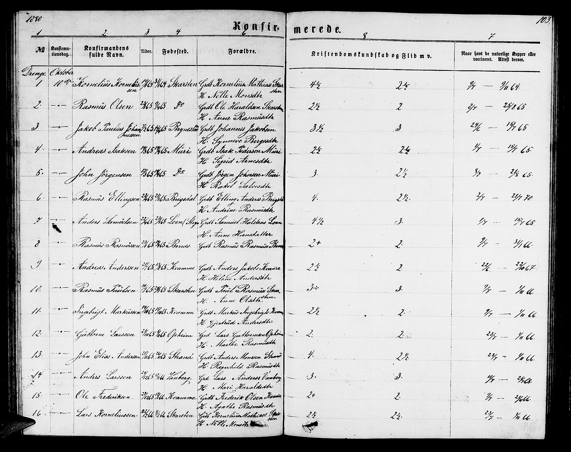 Innvik sokneprestembete, AV/SAB-A-80501: Parish register (copy) no. B 2, 1864-1885, p. 103