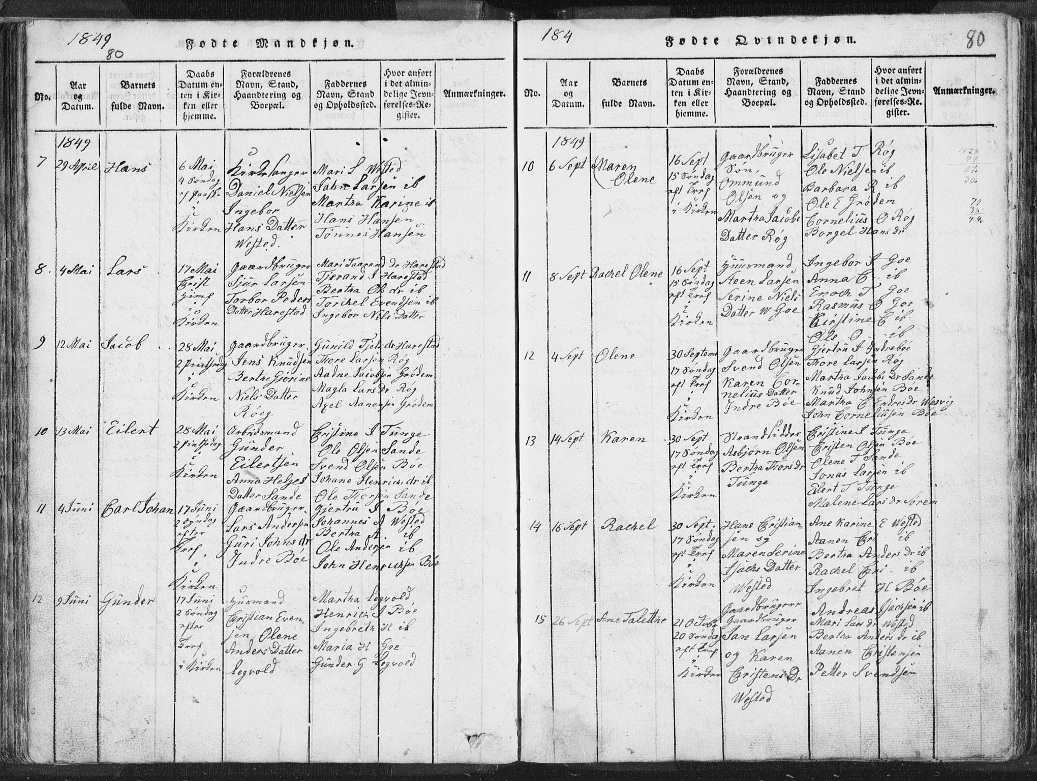 Hetland sokneprestkontor, AV/SAST-A-101826/30/30BA/L0001: Parish register (official) no. A 1, 1816-1856, p. 80