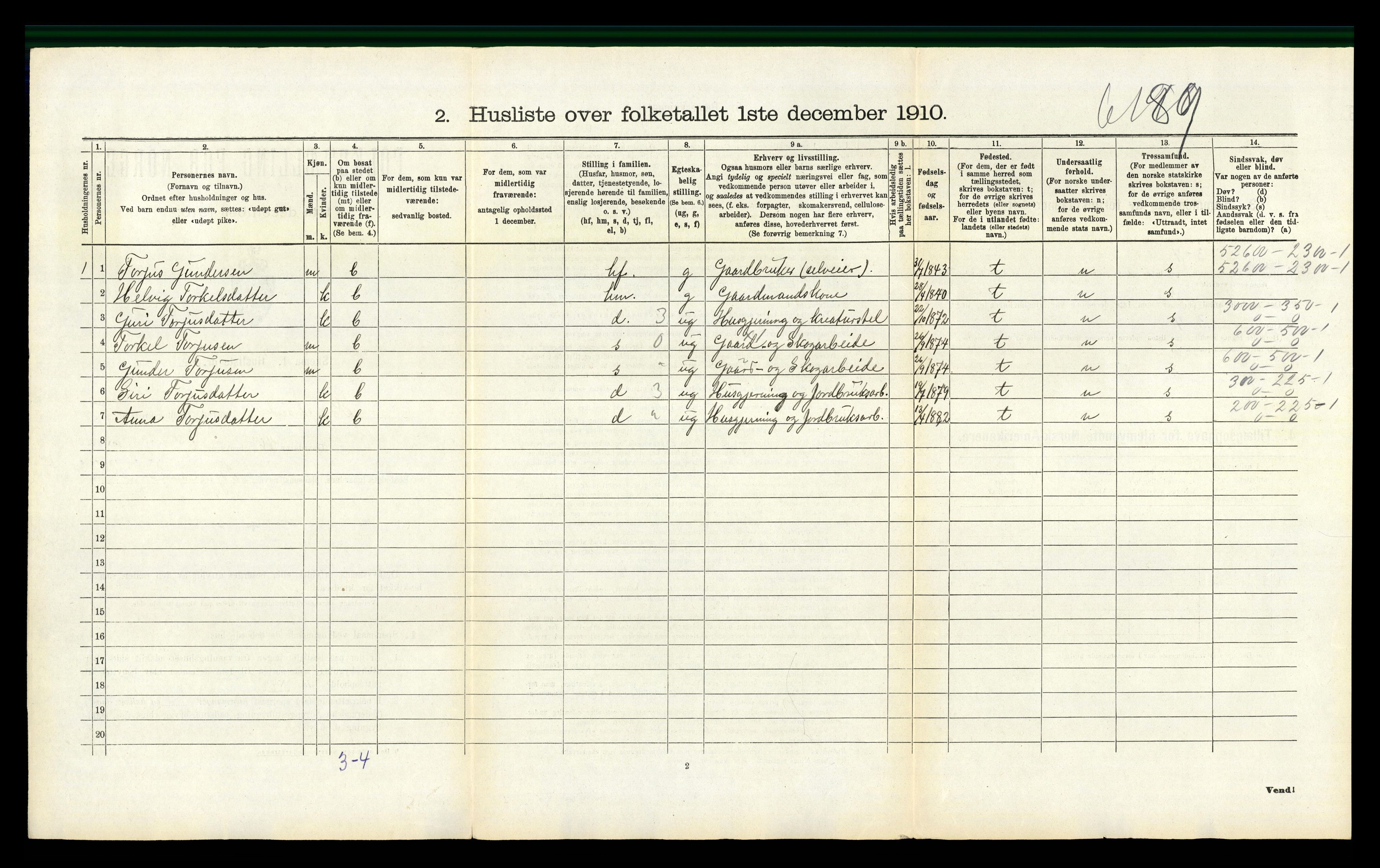 RA, 1910 census for Bjelland, 1910, p. 331