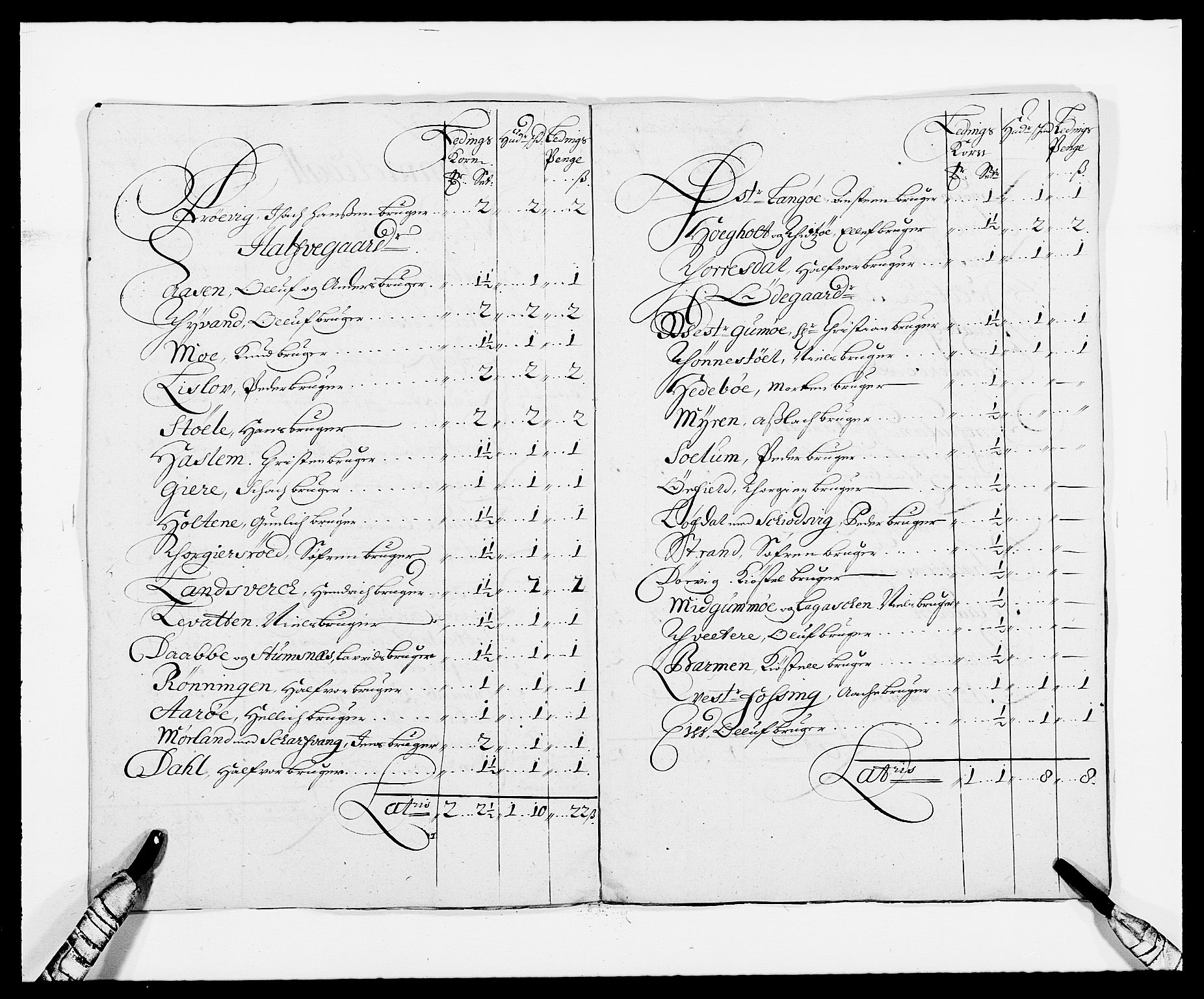 Rentekammeret inntil 1814, Reviderte regnskaper, Fogderegnskap, AV/RA-EA-4092/R34/L2049: Fogderegnskap Bamble, 1685-1687, p. 6