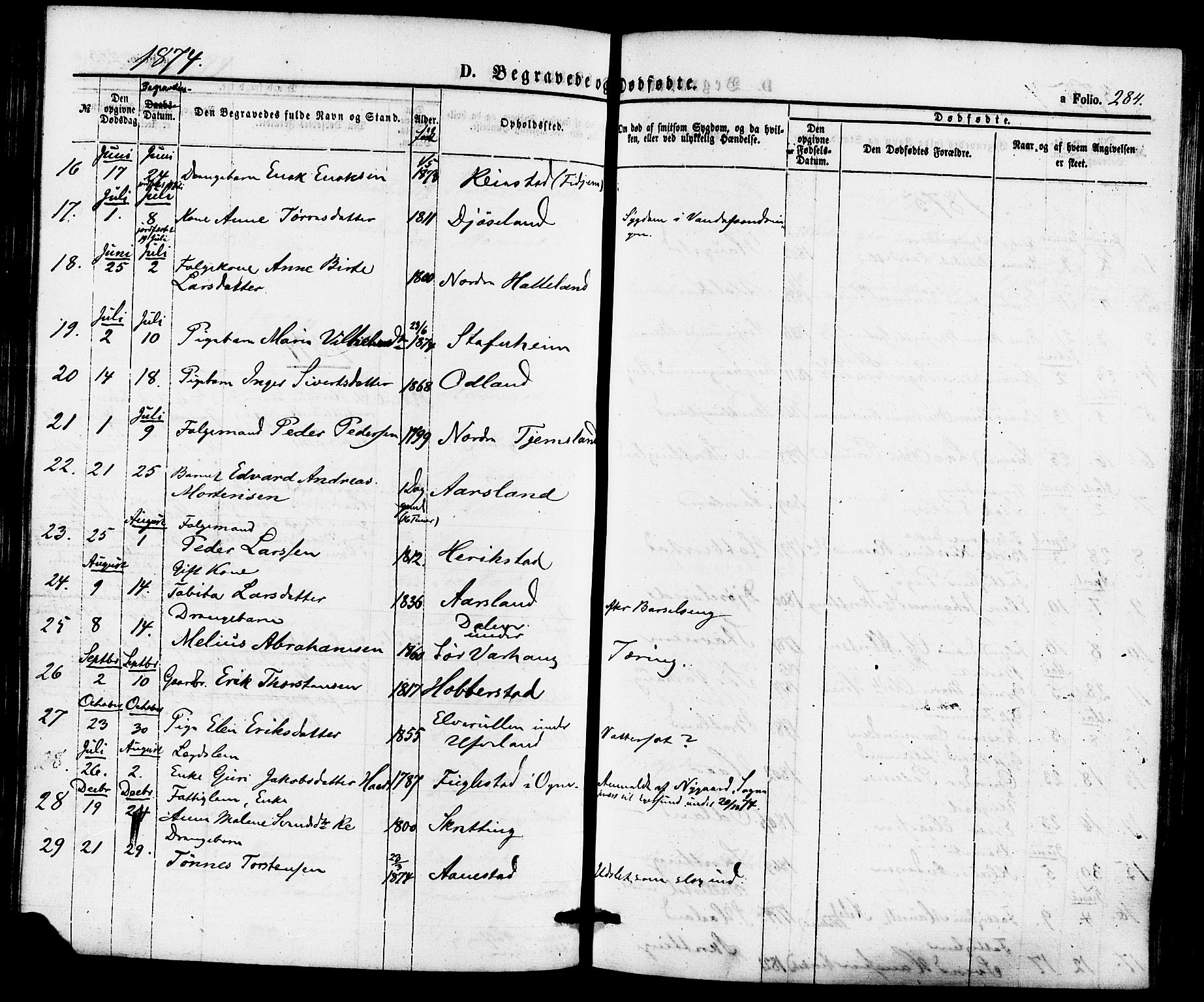 Hå sokneprestkontor, AV/SAST-A-101801/001/30BA/L0009: Parish register (official) no. A 8, 1855-1878, p. 284