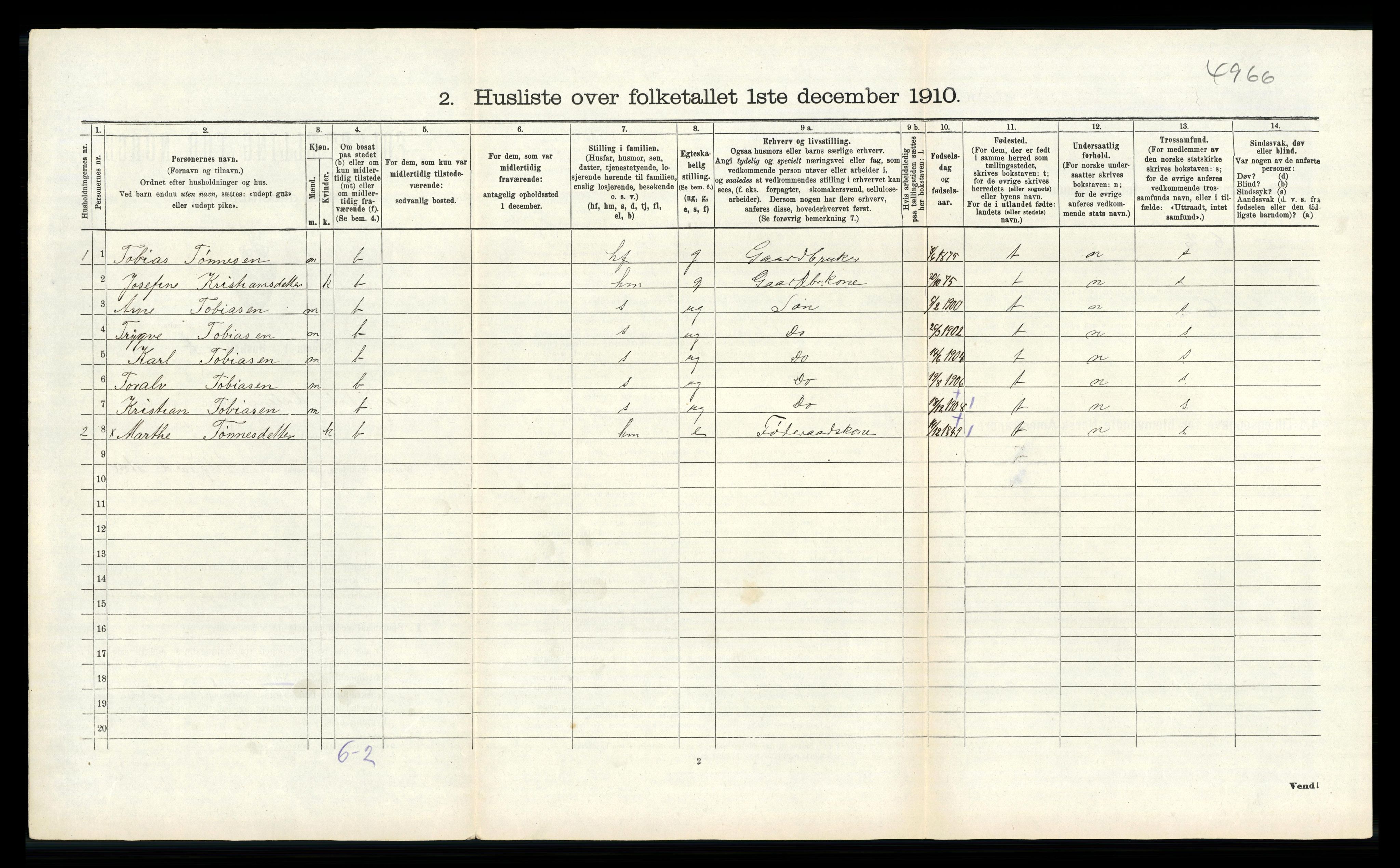 RA, 1910 census for Sokndal, 1910, p. 271