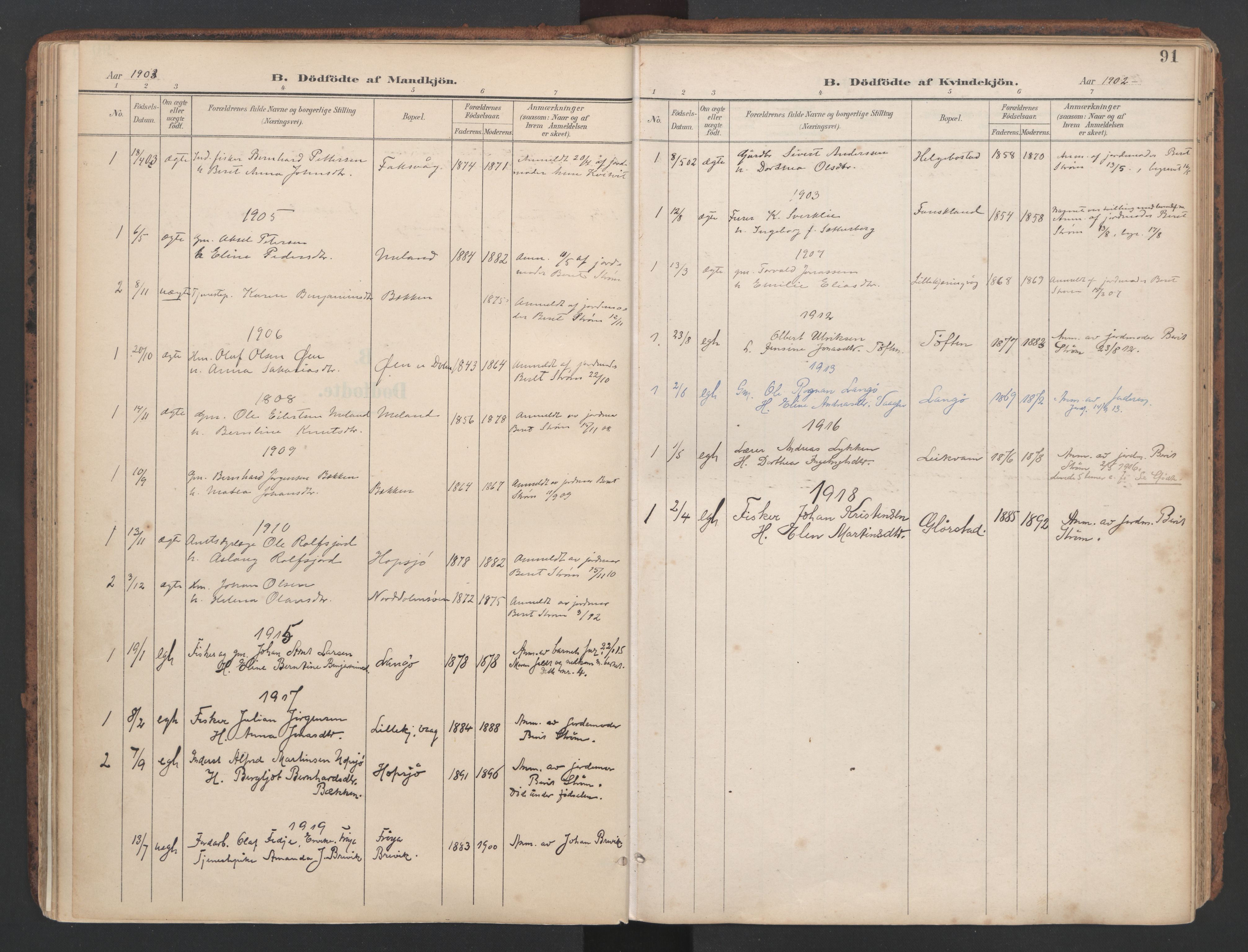 Ministerialprotokoller, klokkerbøker og fødselsregistre - Sør-Trøndelag, SAT/A-1456/634/L0537: Parish register (official) no. 634A13, 1896-1922, p. 91