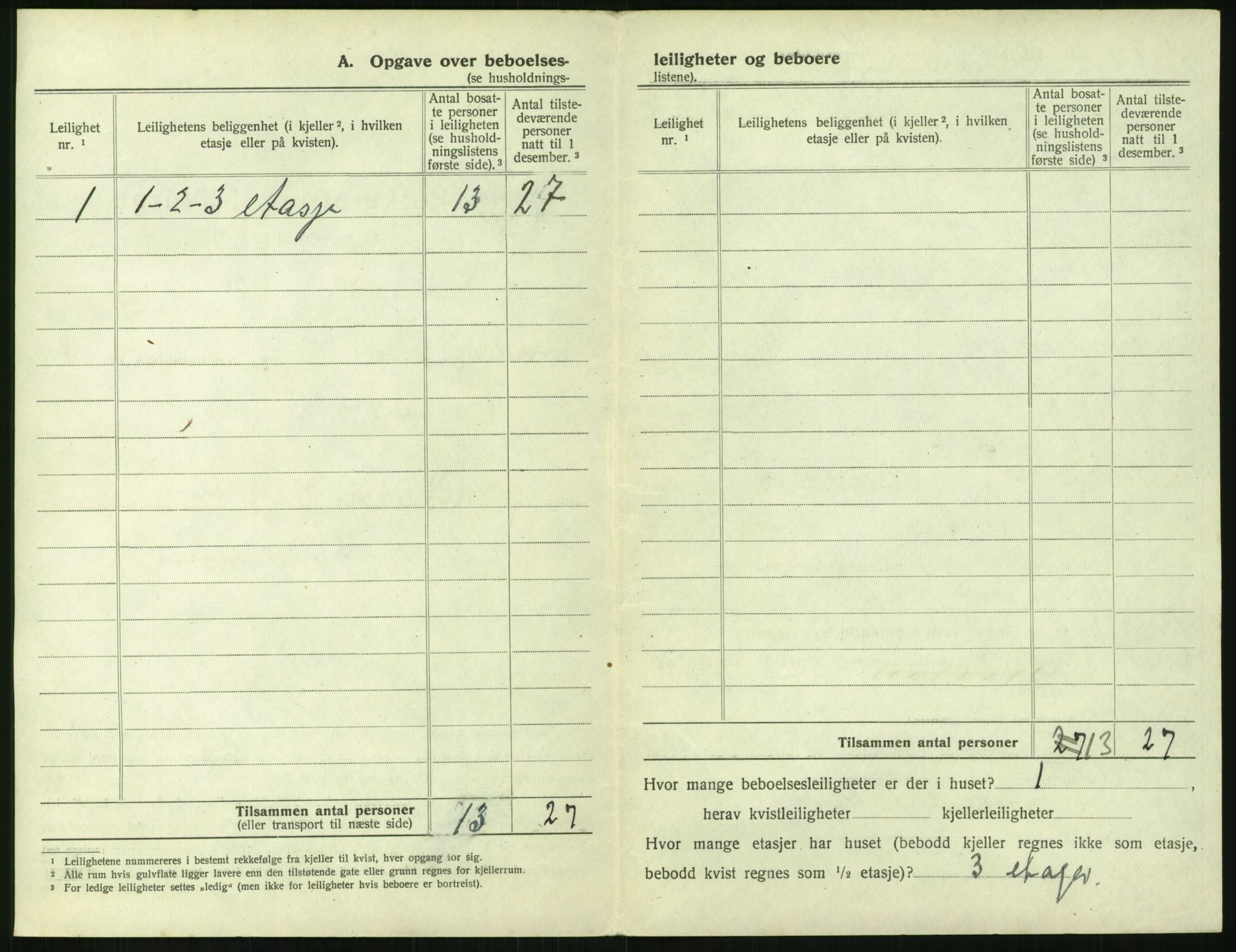 SAH, 1920 census for Lillehammer, 1920, p. 981