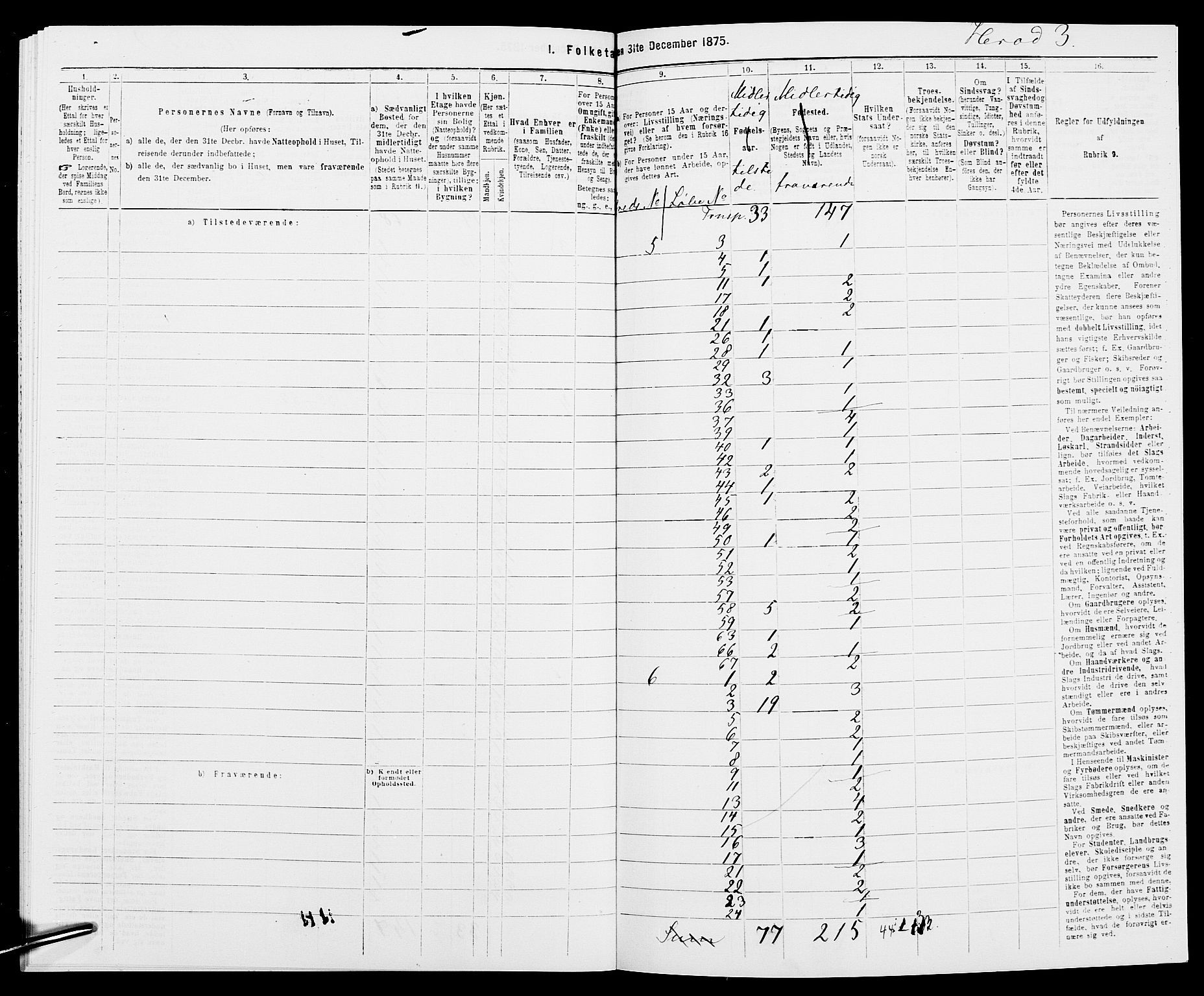 SAK, 1875 census for 1039P Herad, 1875, p. 37