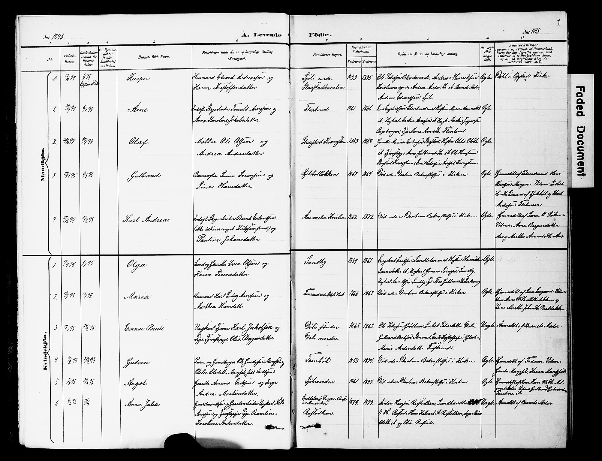 Sør-Odal prestekontor, AV/SAH-PREST-030/H/Ha/Hab/L0001: Parish register (copy) no. 1, 1895-1902, p. 1