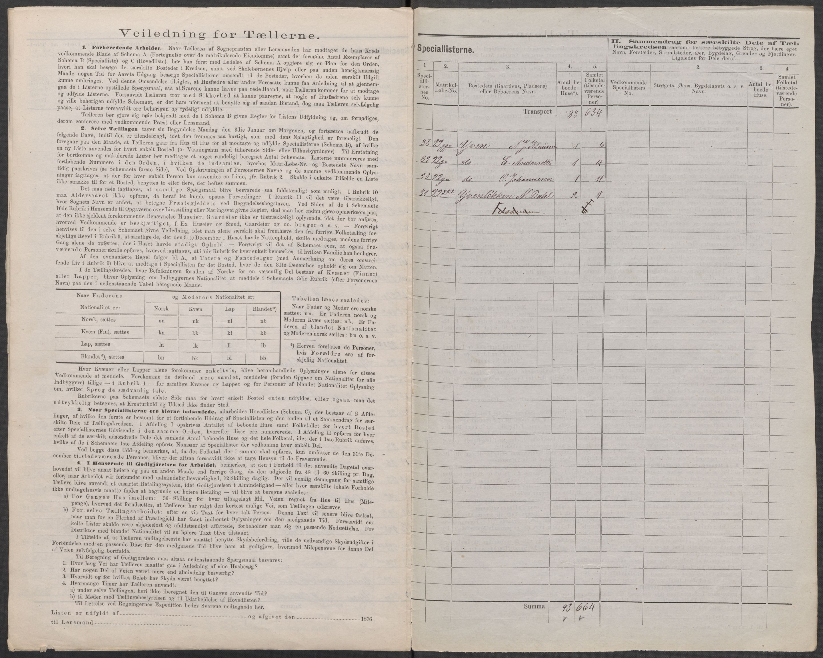 RA, 1875 census for 0130P Tune, 1875, p. 26