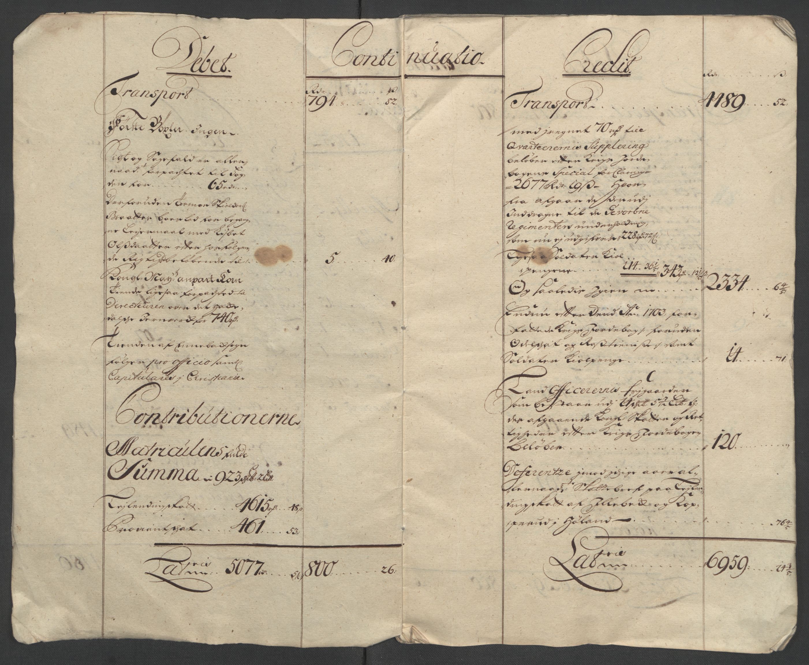 Rentekammeret inntil 1814, Reviderte regnskaper, Fogderegnskap, AV/RA-EA-4092/R11/L0589: Fogderegnskap Nedre Romerike, 1705, p. 5