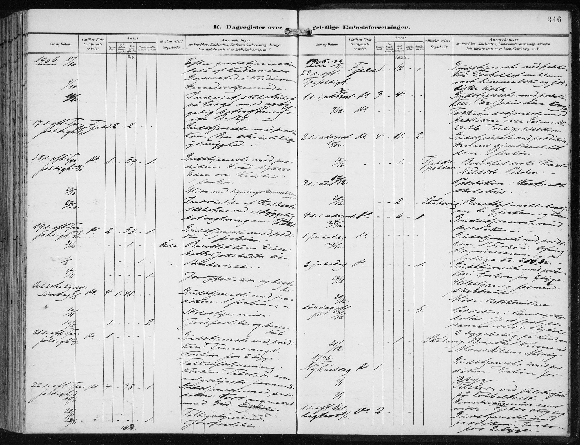 Fjell sokneprestembete, SAB/A-75301/H/Haa: Parish register (official) no. A  9, 1899-1910, p. 346