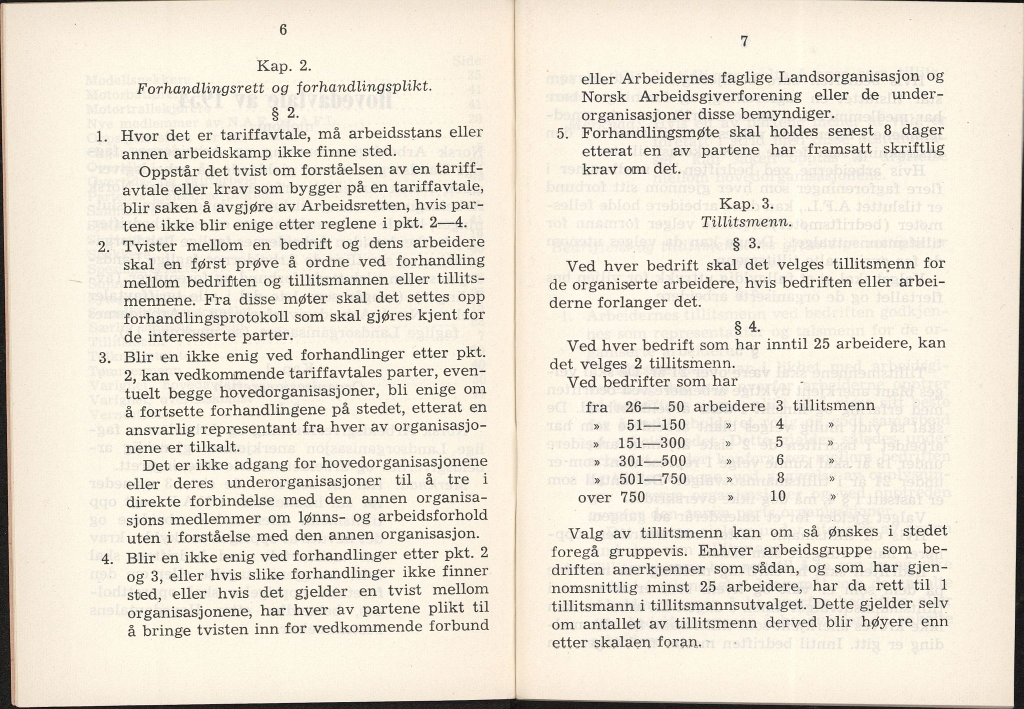 Norsk jern- og metallarbeiderforbund, AAB/ARK-1659/O/L0001/0027: Verkstedsoverenskomsten / Verkstedsoverenskomsten, 1956