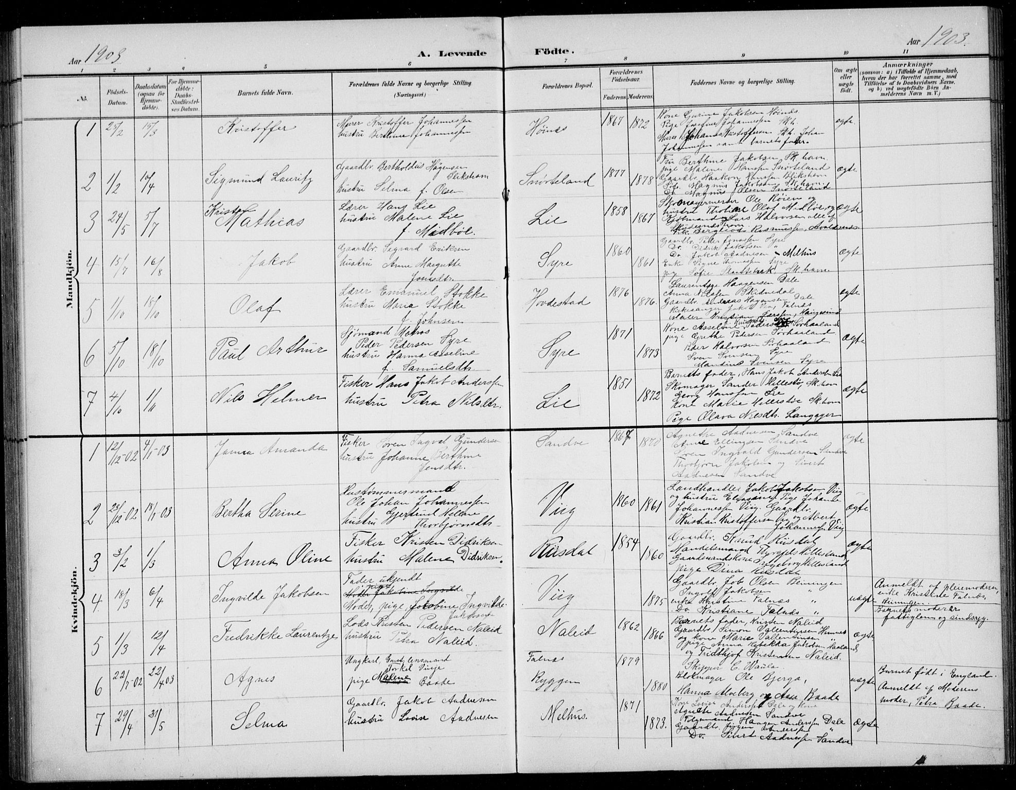 Skudenes sokneprestkontor, AV/SAST-A -101849/H/Ha/Hab/L0008: Parish register (copy) no. B 8, 1900-1937