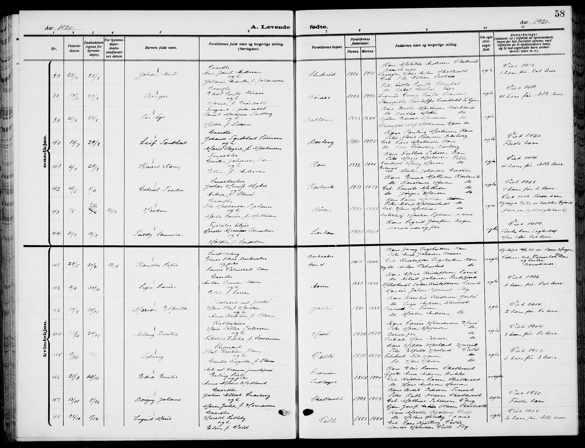 Sem kirkebøker, AV/SAKO-A-5/G/Gb/L0004: Parish register (copy) no. II 4, 1914-1937, p. 58