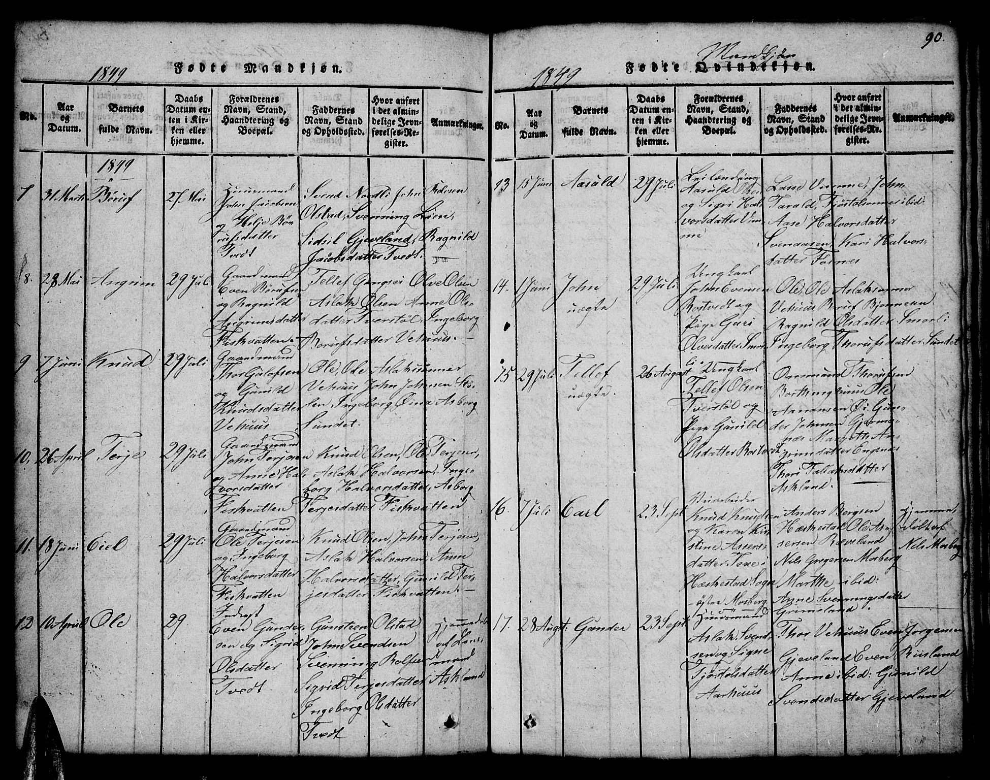 Åmli sokneprestkontor, AV/SAK-1111-0050/F/Fb/Fbc/L0001: Parish register (copy) no. B 1, 1816-1867, p. 90