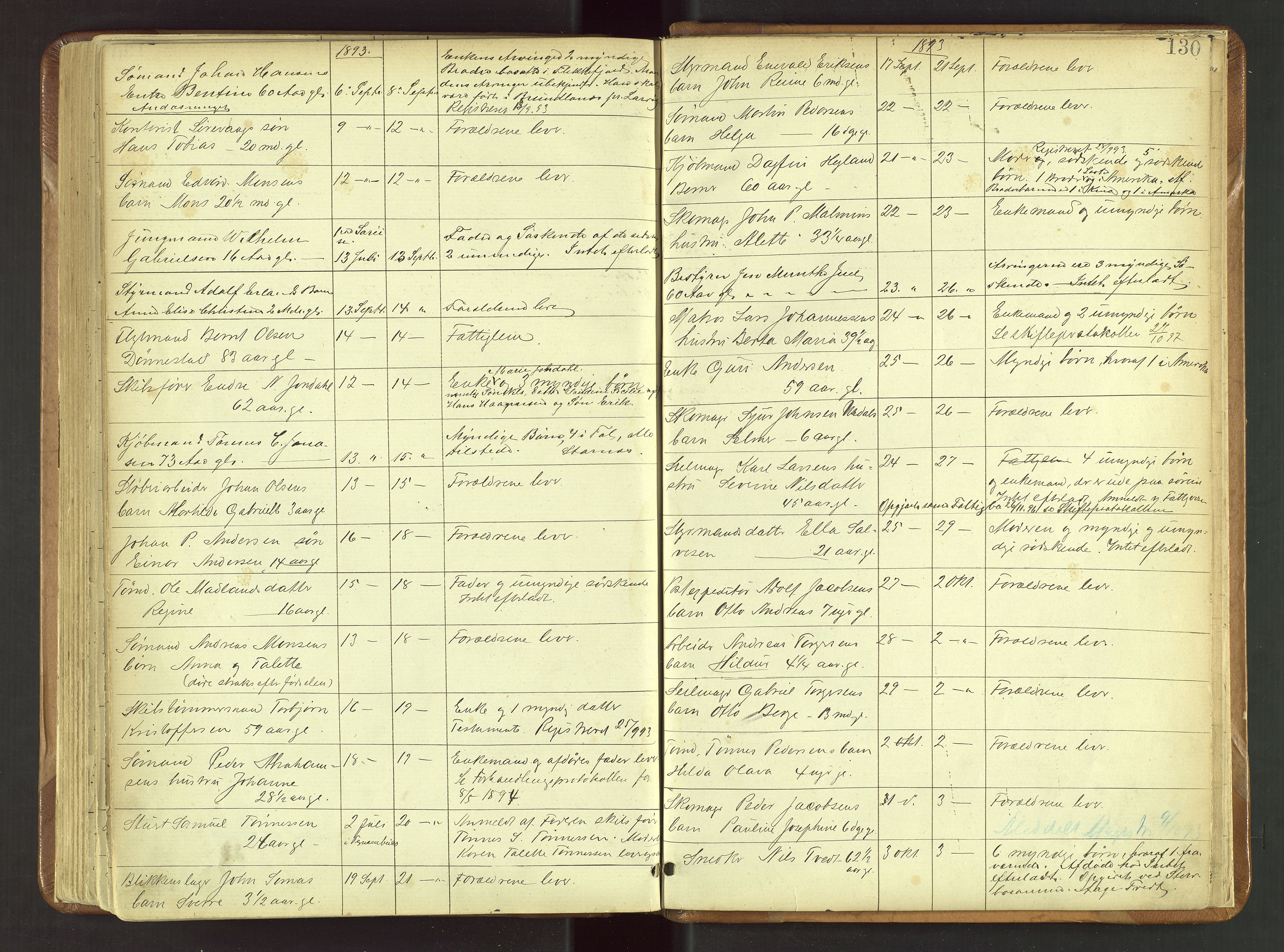 Stavanger skifteforvalter, AV/SAST-A-101412/001/5/52/52B/L0001: Dødsfallsprotokoll, 1885-1894, p. 130