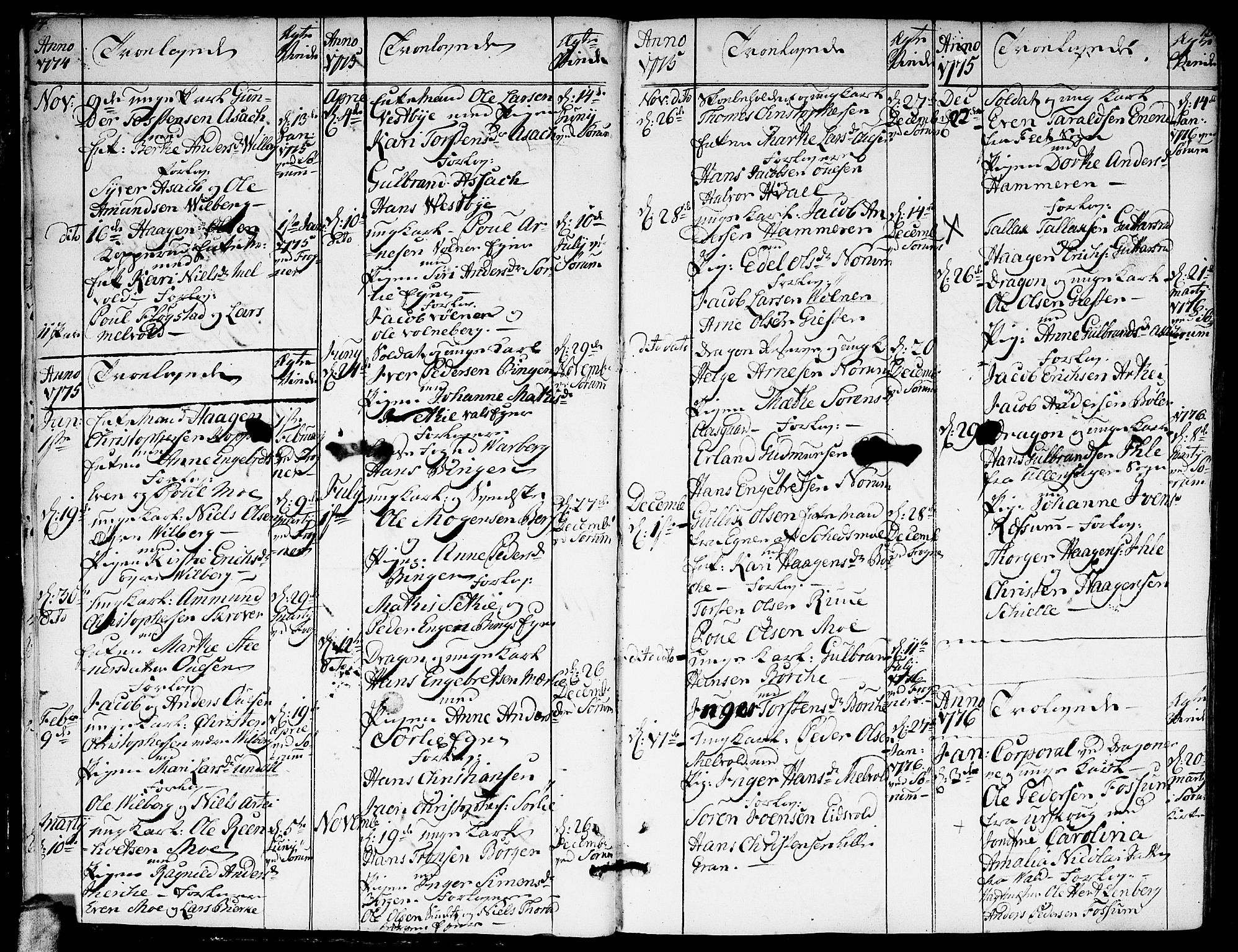 Sørum prestekontor Kirkebøker, SAO/A-10303/F/Fa/L0002: Parish register (official) no. I 2, 1759-1814, p. 14-15