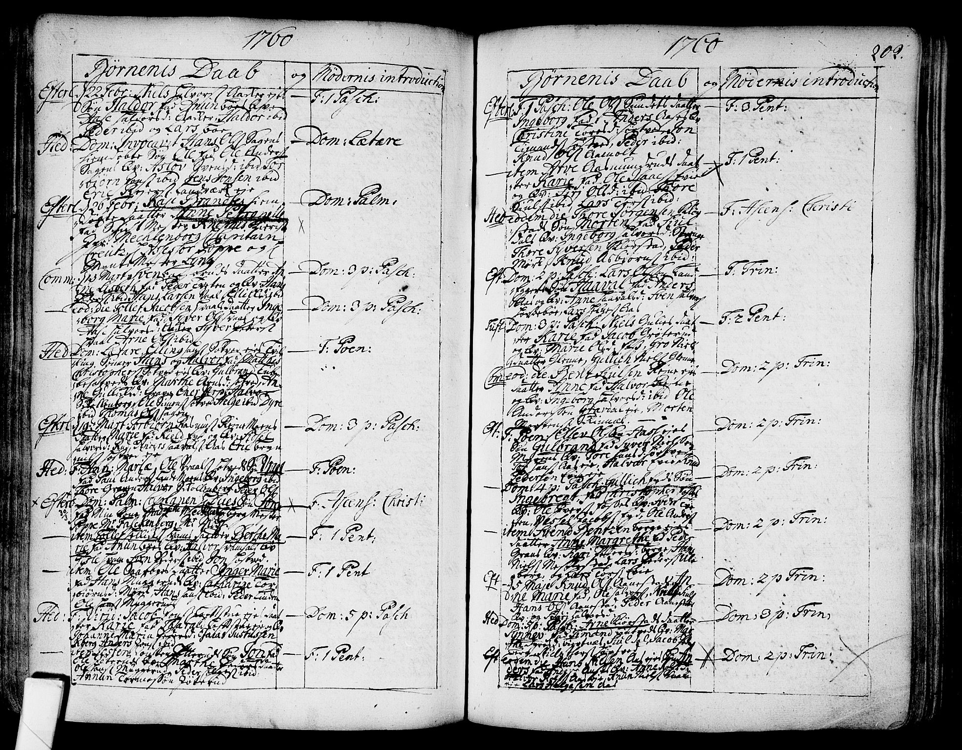 Sandsvær kirkebøker, AV/SAKO-A-244/F/Fa/L0002a: Parish register (official) no. I 2, 1725-1809, p. 202