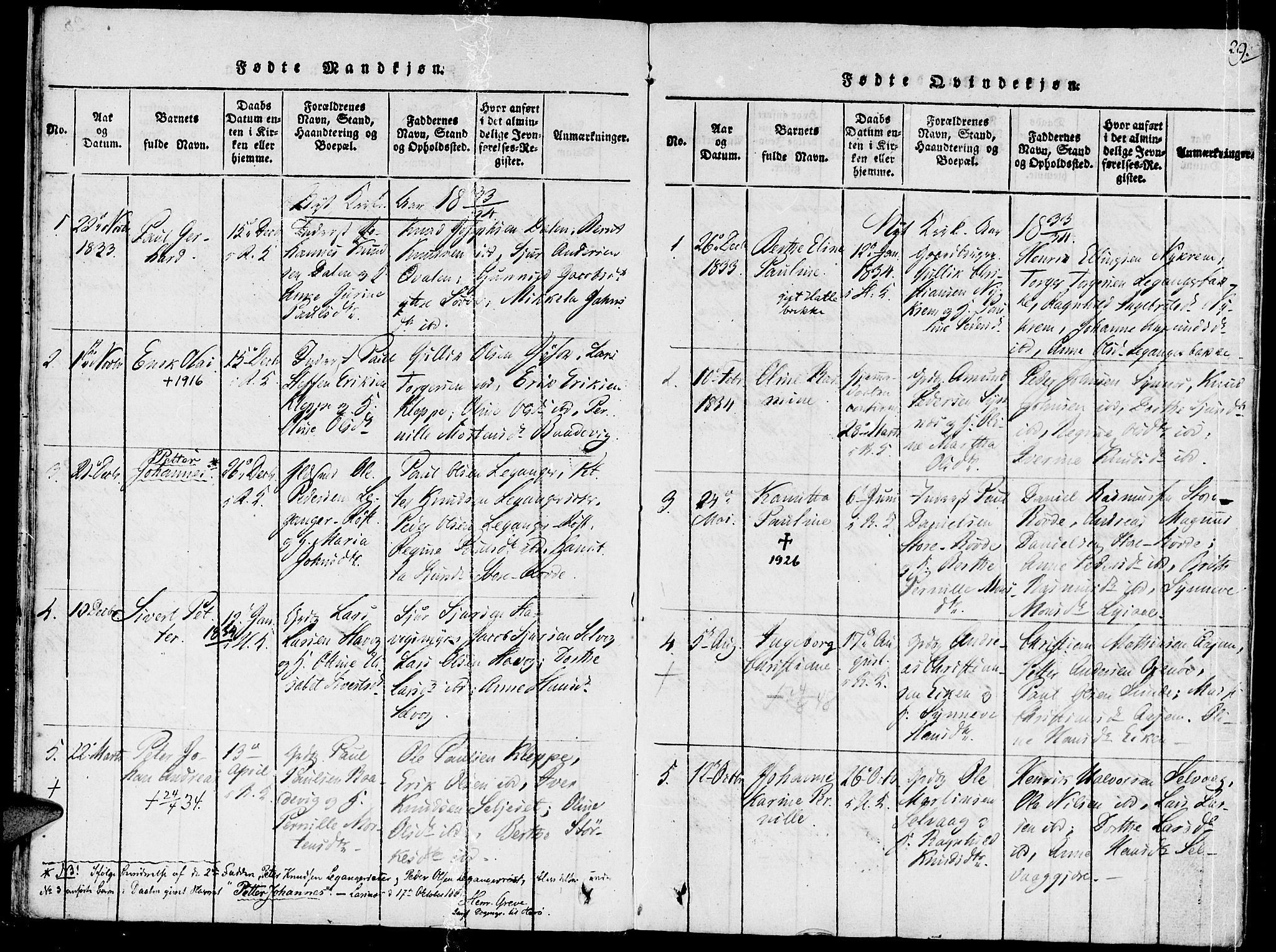 Ministerialprotokoller, klokkerbøker og fødselsregistre - Møre og Romsdal, SAT/A-1454/504/L0054: Parish register (official) no. 504A01, 1816-1861, p. 29