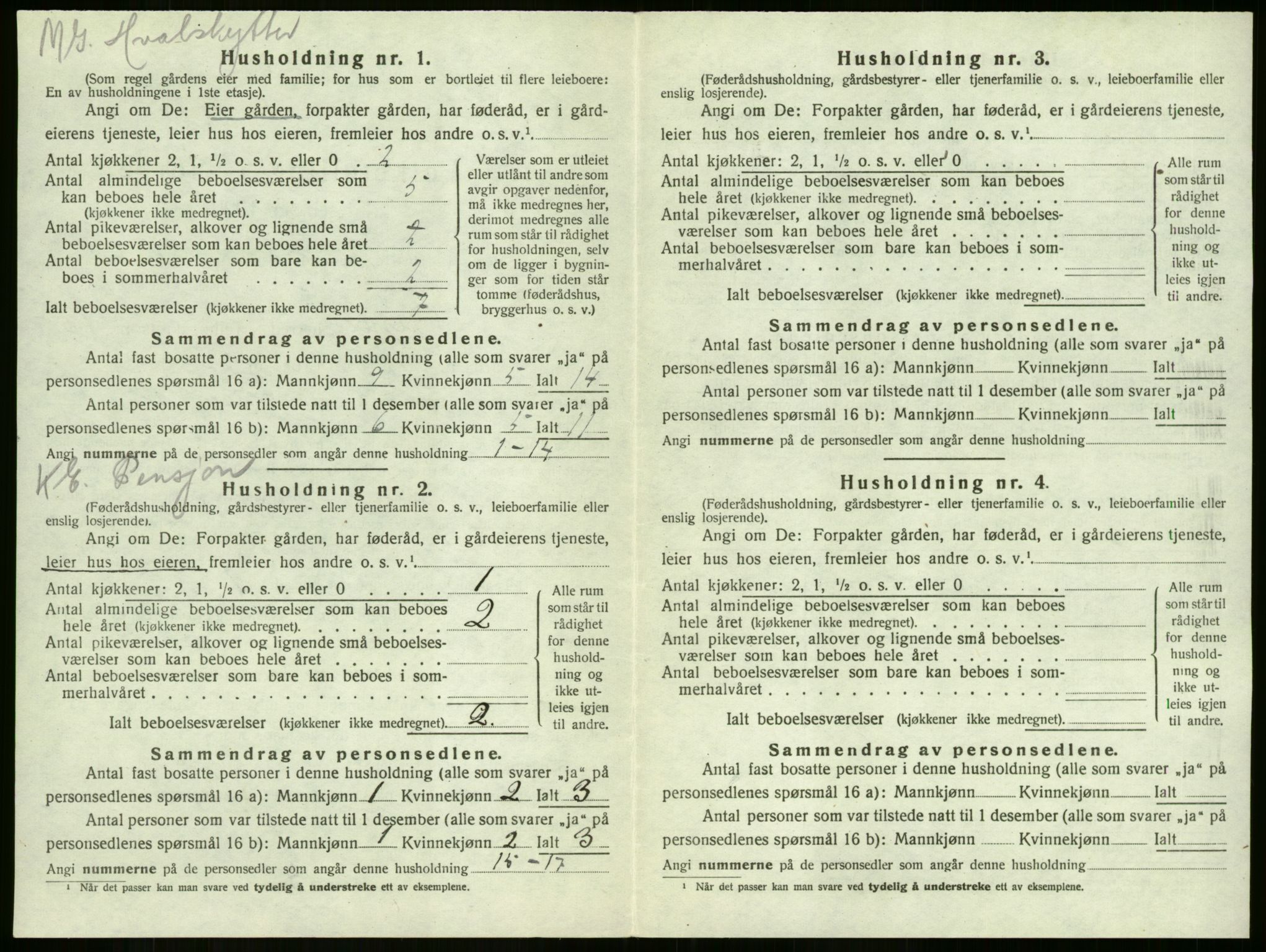SAKO, 1920 census for Sandeherred, 1920, p. 2834