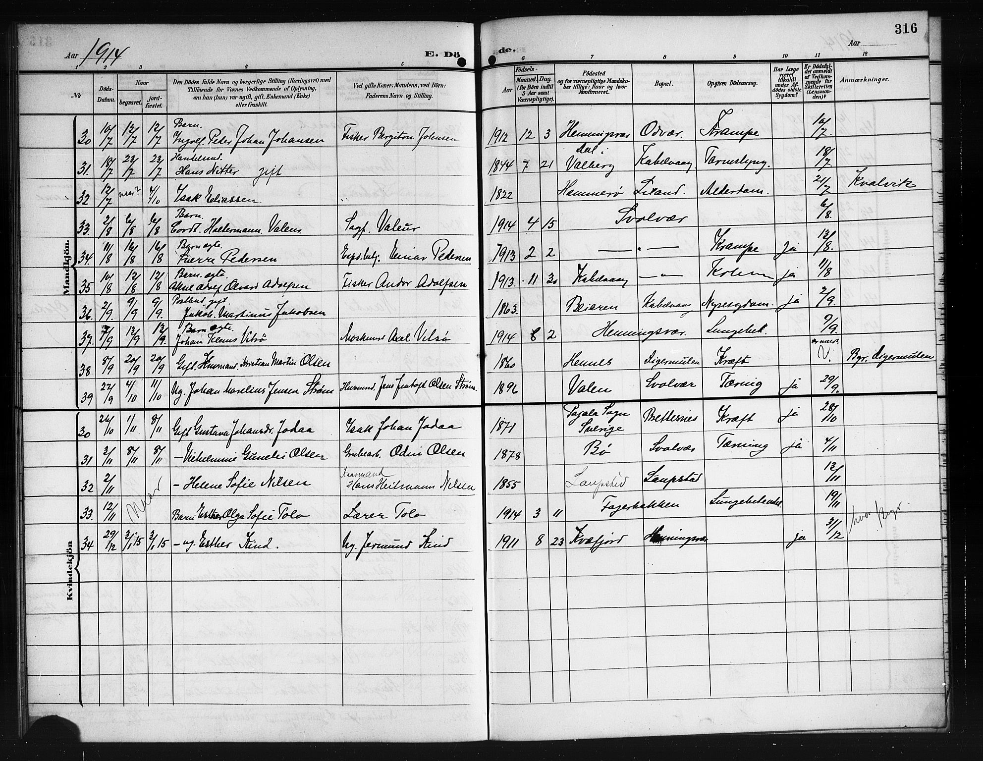 Ministerialprotokoller, klokkerbøker og fødselsregistre - Nordland, AV/SAT-A-1459/874/L1079: Parish register (copy) no. 874C08, 1907-1915, p. 316