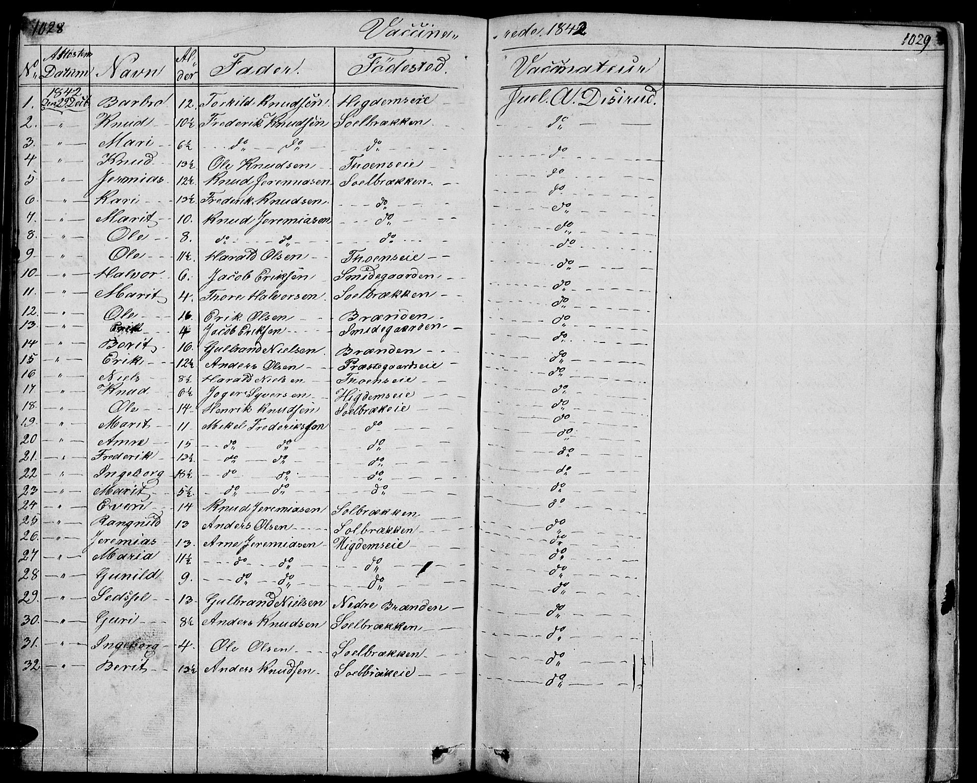 Nord-Aurdal prestekontor, SAH/PREST-132/H/Ha/Hab/L0001: Parish register (copy) no. 1, 1834-1887, p. 1028-1029