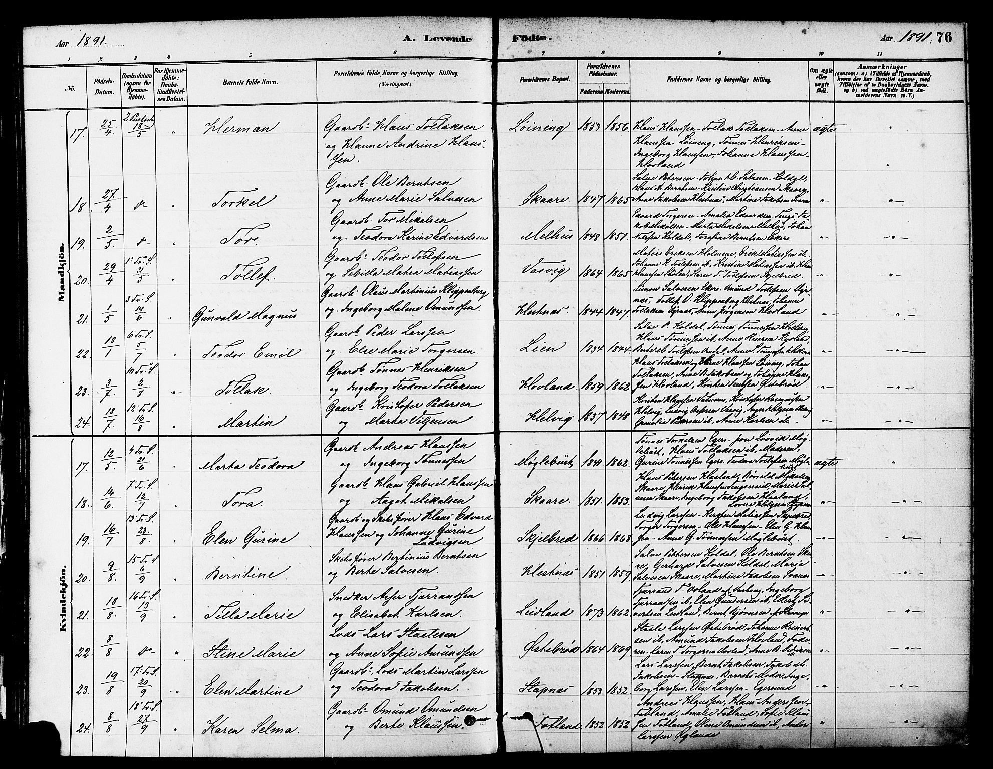 Eigersund sokneprestkontor, AV/SAST-A-101807/S08/L0017: Parish register (official) no. A 14, 1879-1892, p. 76