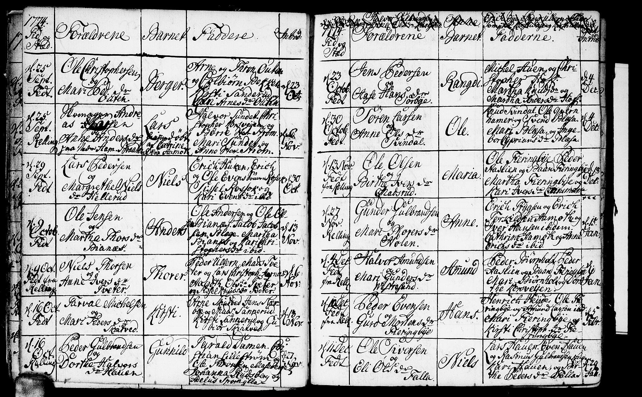 Fet prestekontor Kirkebøker, AV/SAO-A-10370a/F/Fa/L0005: Parish register (official) no. I 5, 1772-1796