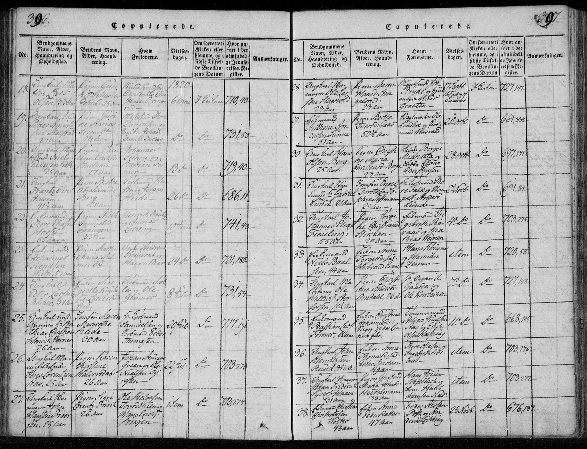 Kongsberg kirkebøker, AV/SAKO-A-22/F/Fa/L0008: Parish register (official) no. I 8, 1816-1839, p. 396-397