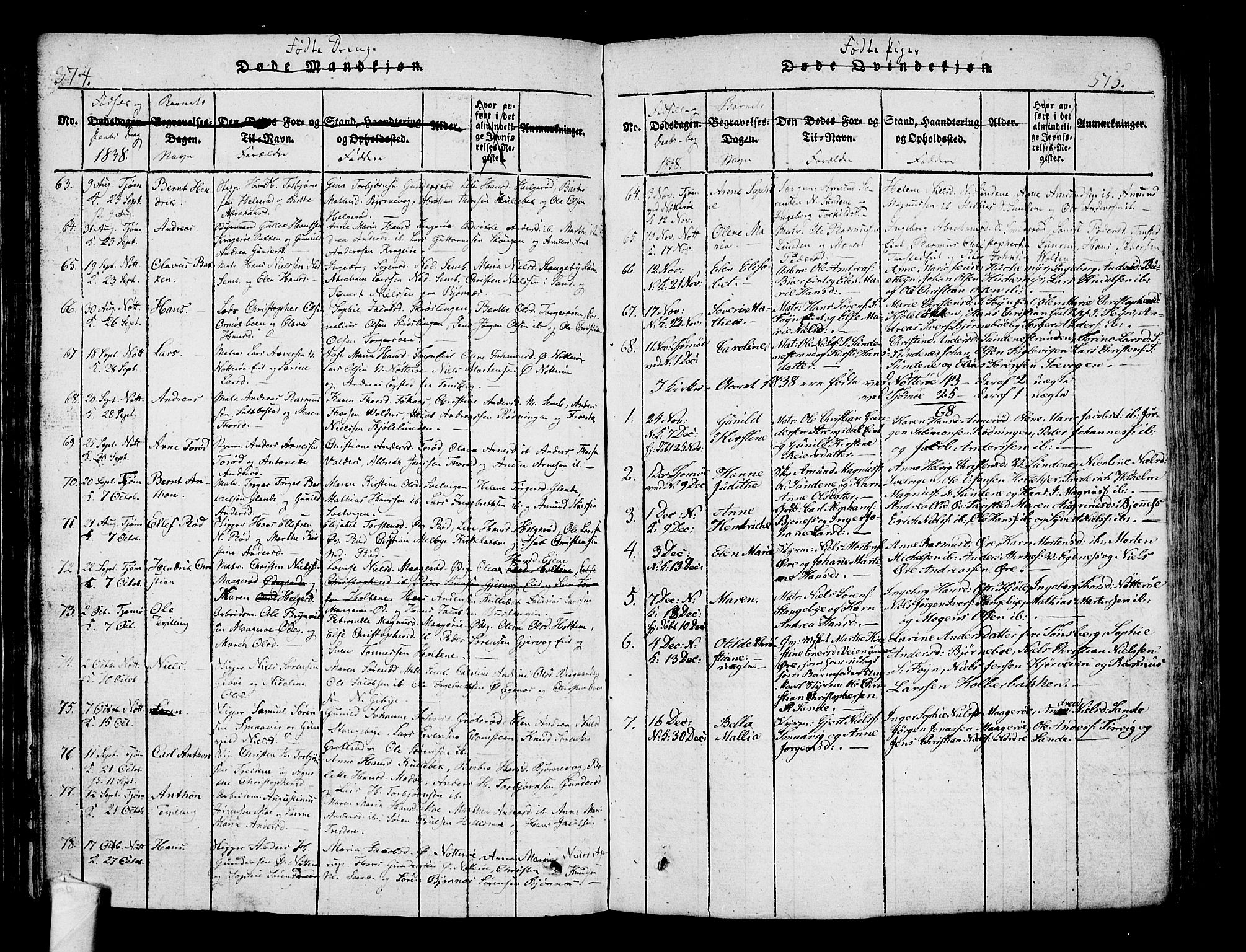 Nøtterøy kirkebøker, AV/SAKO-A-354/F/Fa/L0004: Parish register (official) no. I 4, 1814-1838, p. 374-375