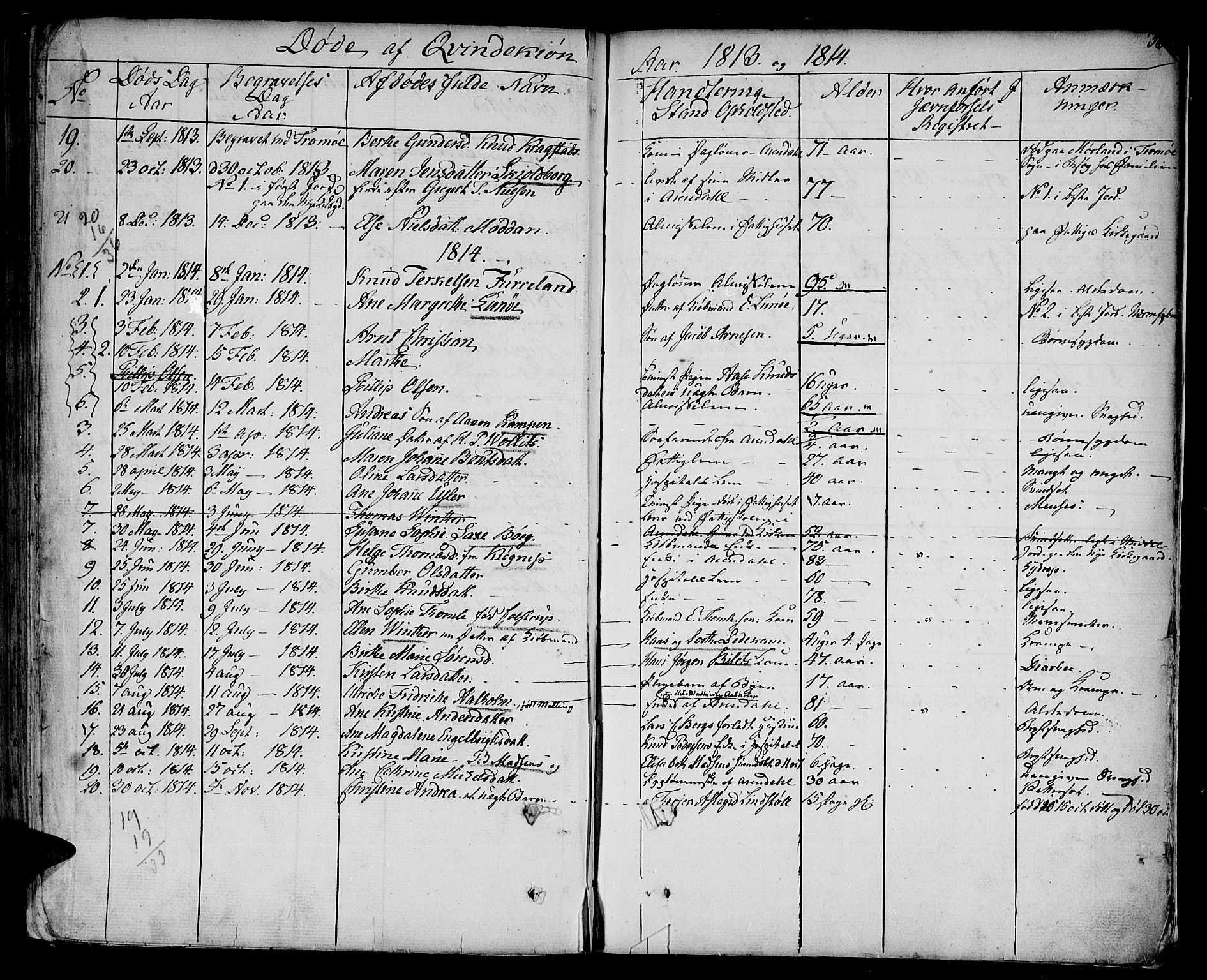 Arendal sokneprestkontor, Trefoldighet, AV/SAK-1111-0040/F/Fa/L0002: Parish register (official) no. A 2, 1771-1815, p. 368