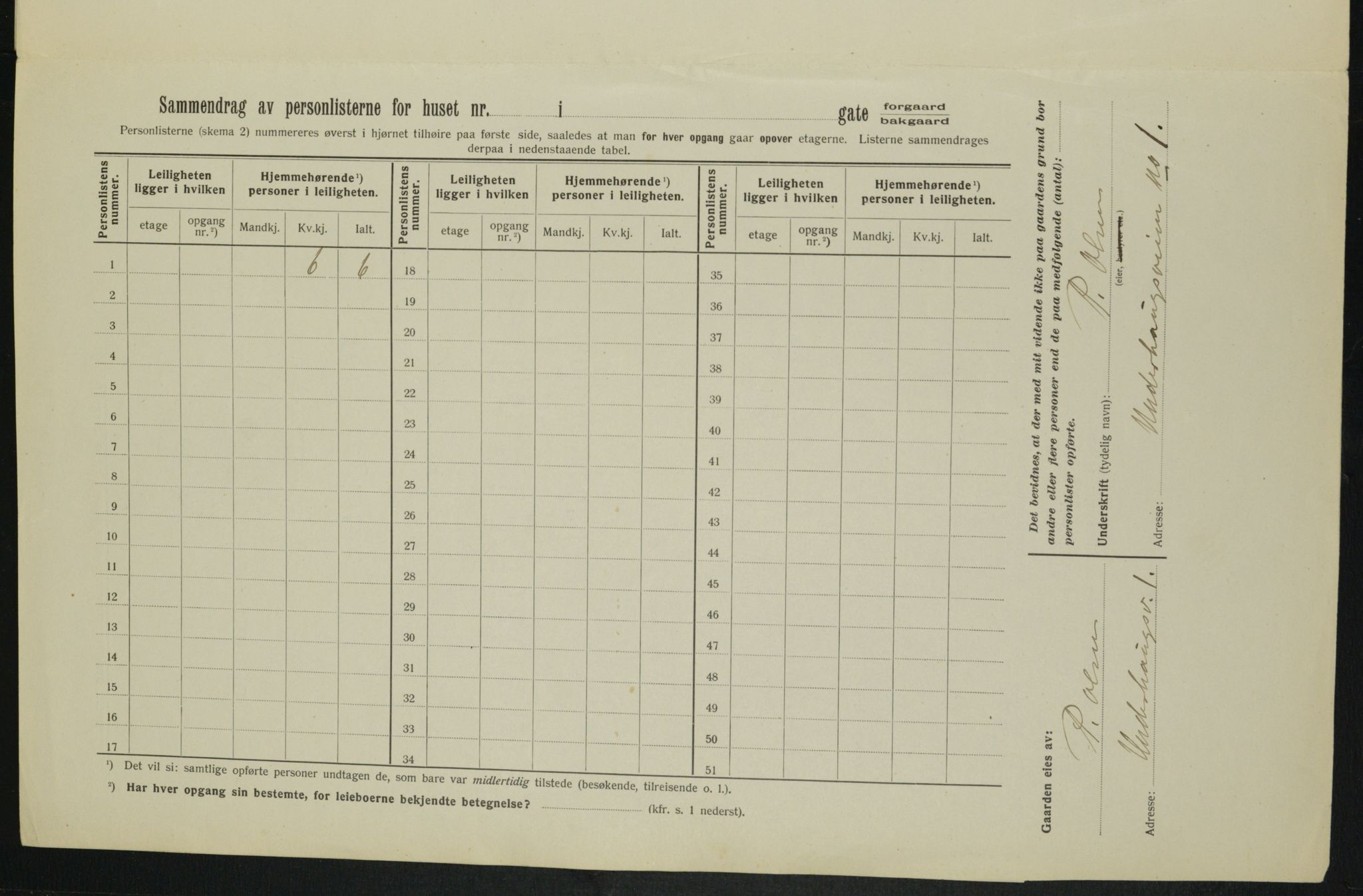 OBA, Municipal Census 1913 for Kristiania, 1913, p. 119669