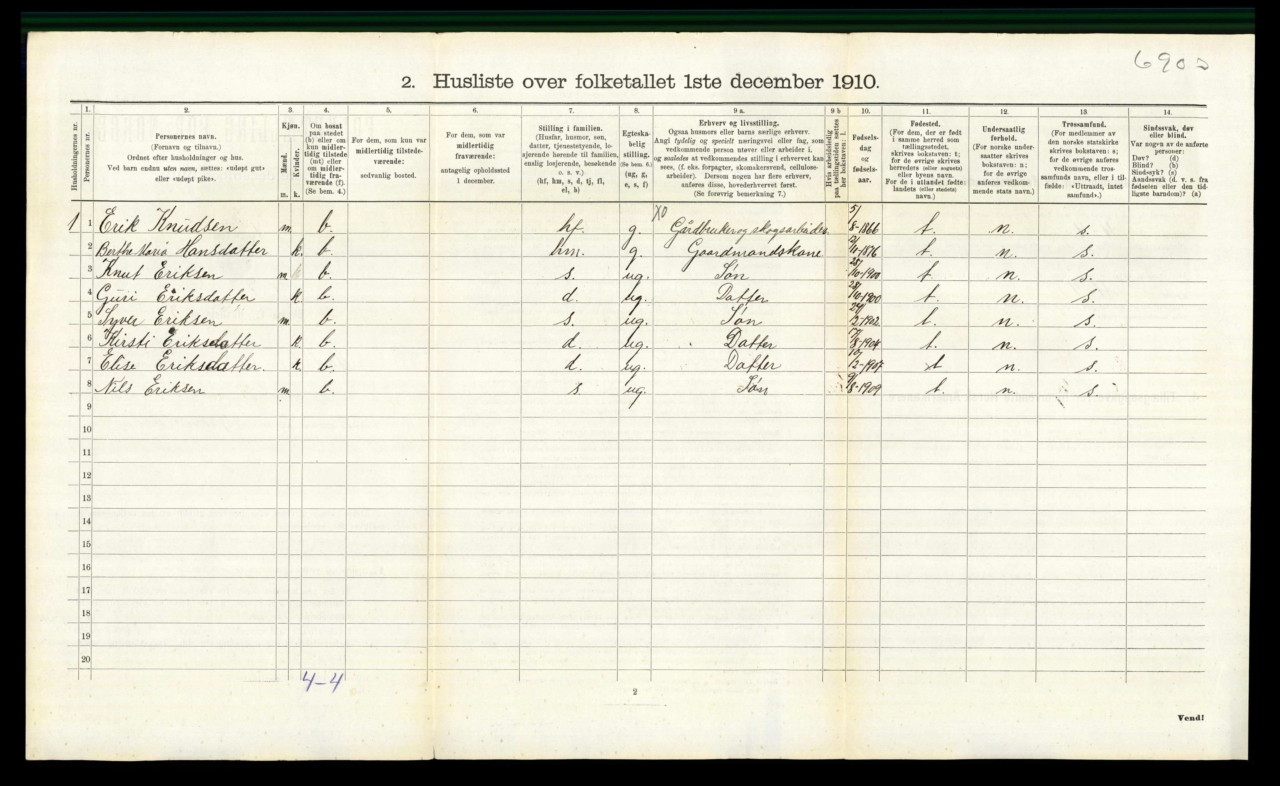 RA, 1910 census for Ådal, 1910, p. 1010