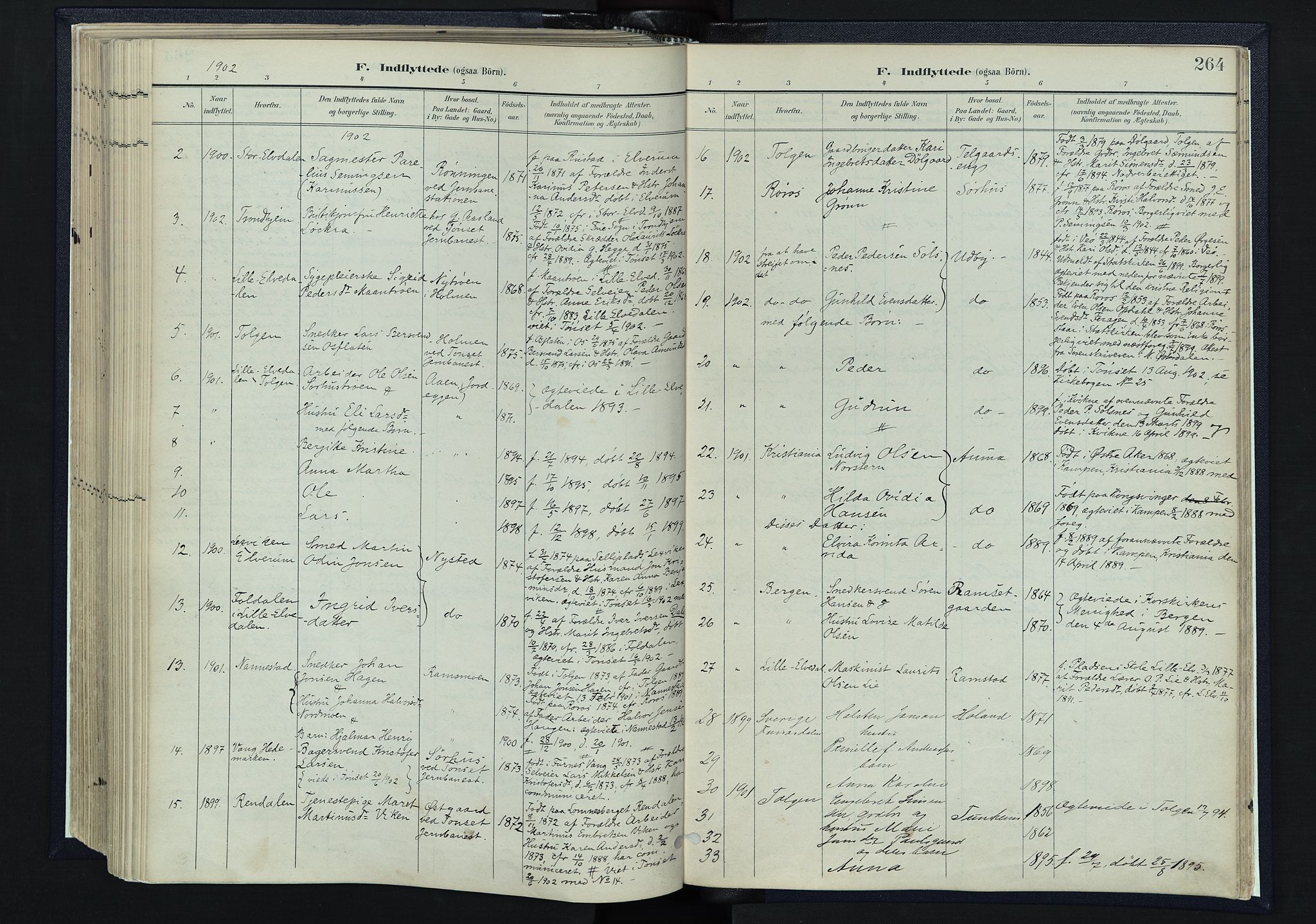 Tynset prestekontor, SAH/PREST-058/H/Ha/Haa/L0025: Parish register (official) no. 25, 1900-1914, p. 264