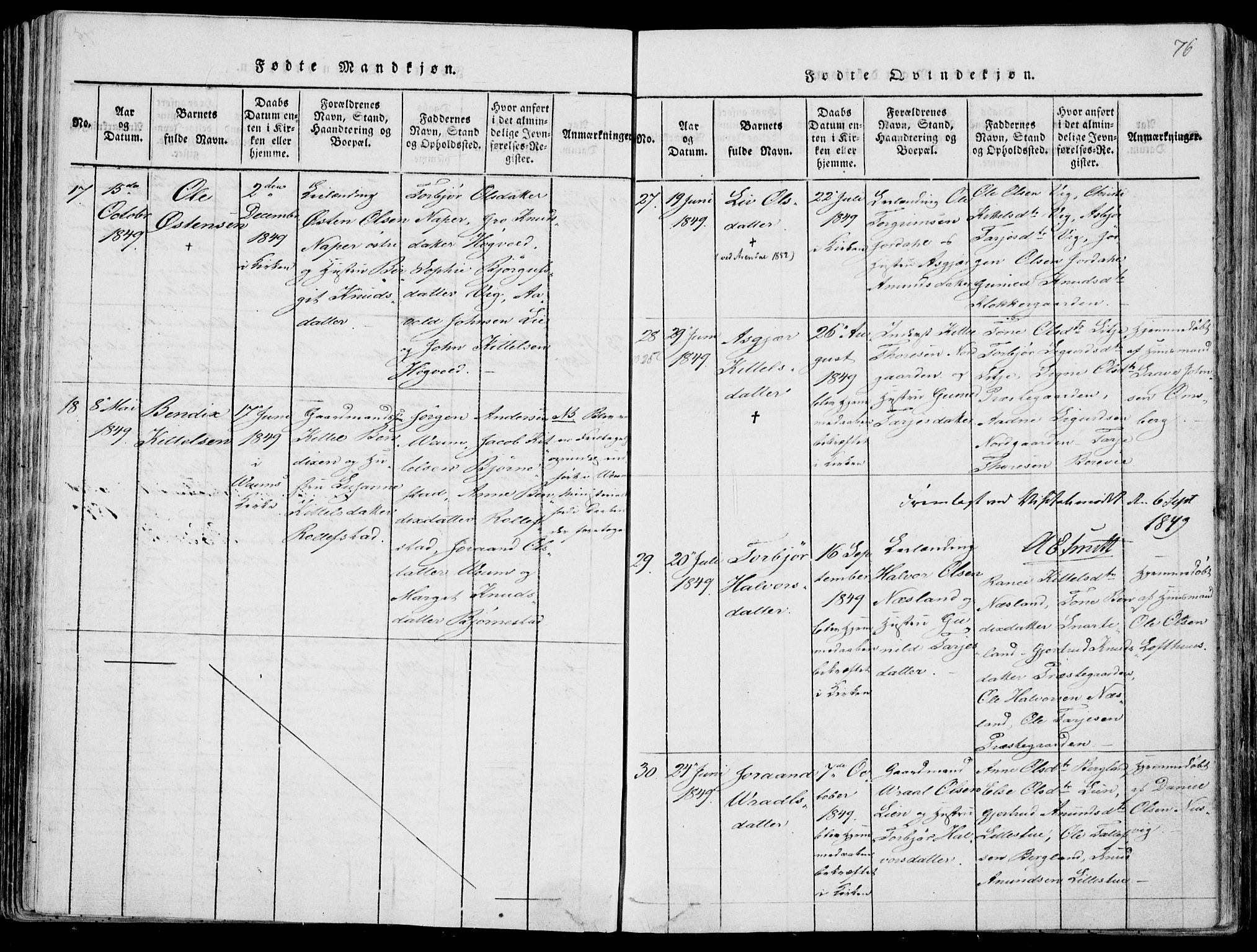 Fyresdal kirkebøker, AV/SAKO-A-263/F/Fa/L0004: Parish register (official) no. I 4, 1815-1854, p. 76