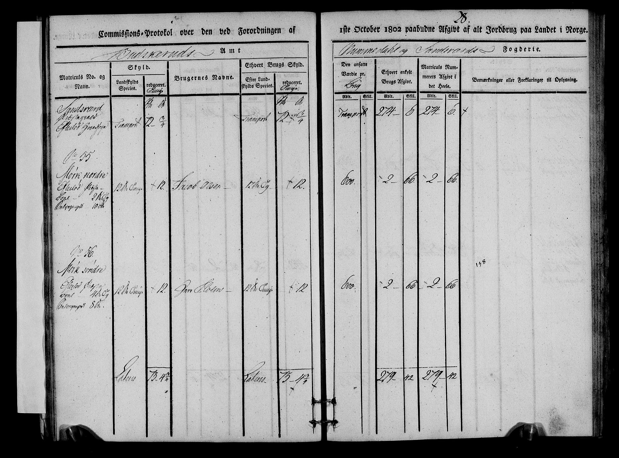 Rentekammeret inntil 1814, Realistisk ordnet avdeling, AV/RA-EA-4070/N/Ne/Nea/L0054: Numedal og Sandsvær fogderi. Kommisjonsprotokoll for Efteløt hovedsogn samt Tuft og Komnes annekser, 1803, p. 29