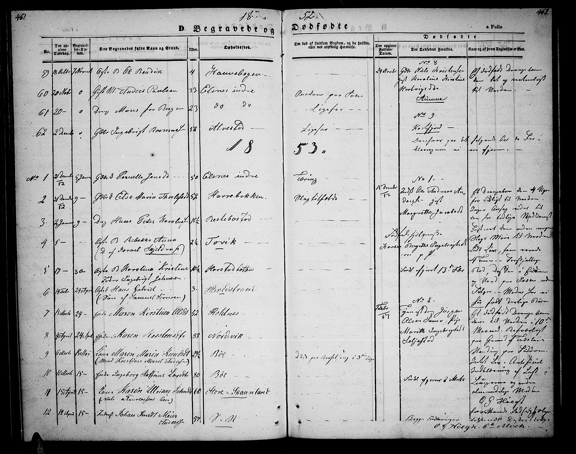 Trondenes sokneprestkontor, SATØ/S-1319/H/Hb/L0006klokker: Parish register (copy) no. 6, 1845-1855, p. 461-462