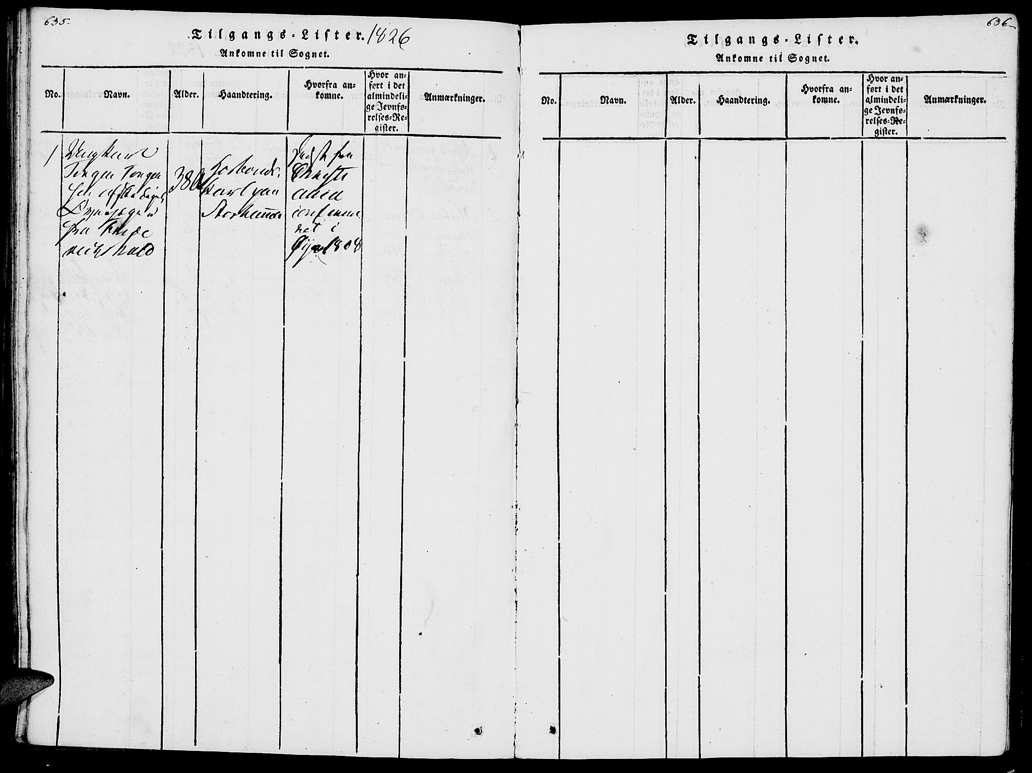 Vang prestekontor, Hedmark, SAH/PREST-008/H/Ha/Haa/L0007: Parish register (official) no. 7, 1813-1826, p. 635-636