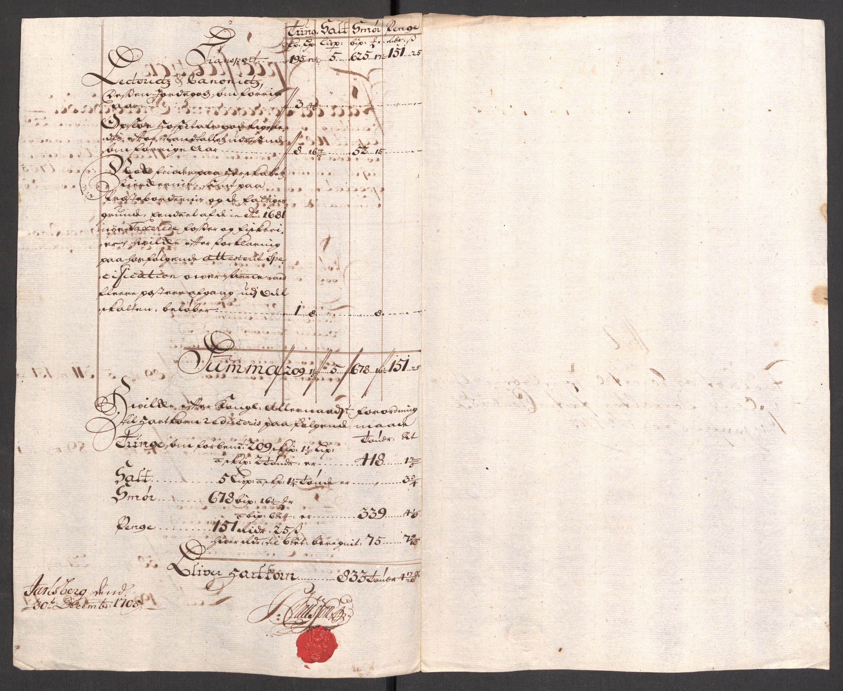 Rentekammeret inntil 1814, Reviderte regnskaper, Fogderegnskap, RA/EA-4092/R32/L1871: Fogderegnskap Jarlsberg grevskap, 1703-1705, p. 520