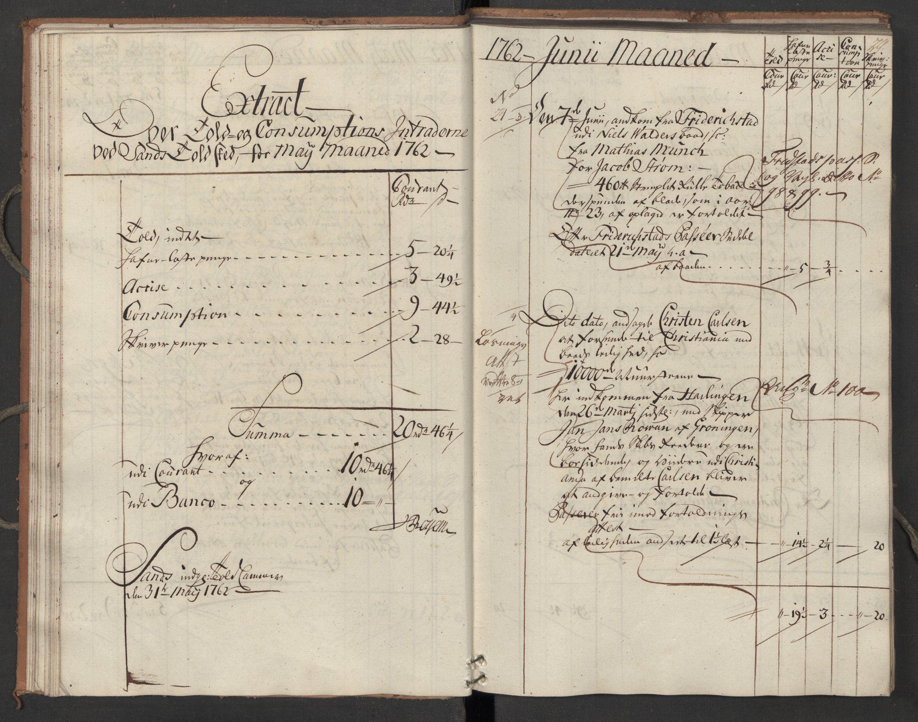 Generaltollkammeret, tollregnskaper, RA/EA-5490/R07/L0022/0001: Tollregnskaper Sand / Inngående hovedtollbok, 1762, p. 28b-29a