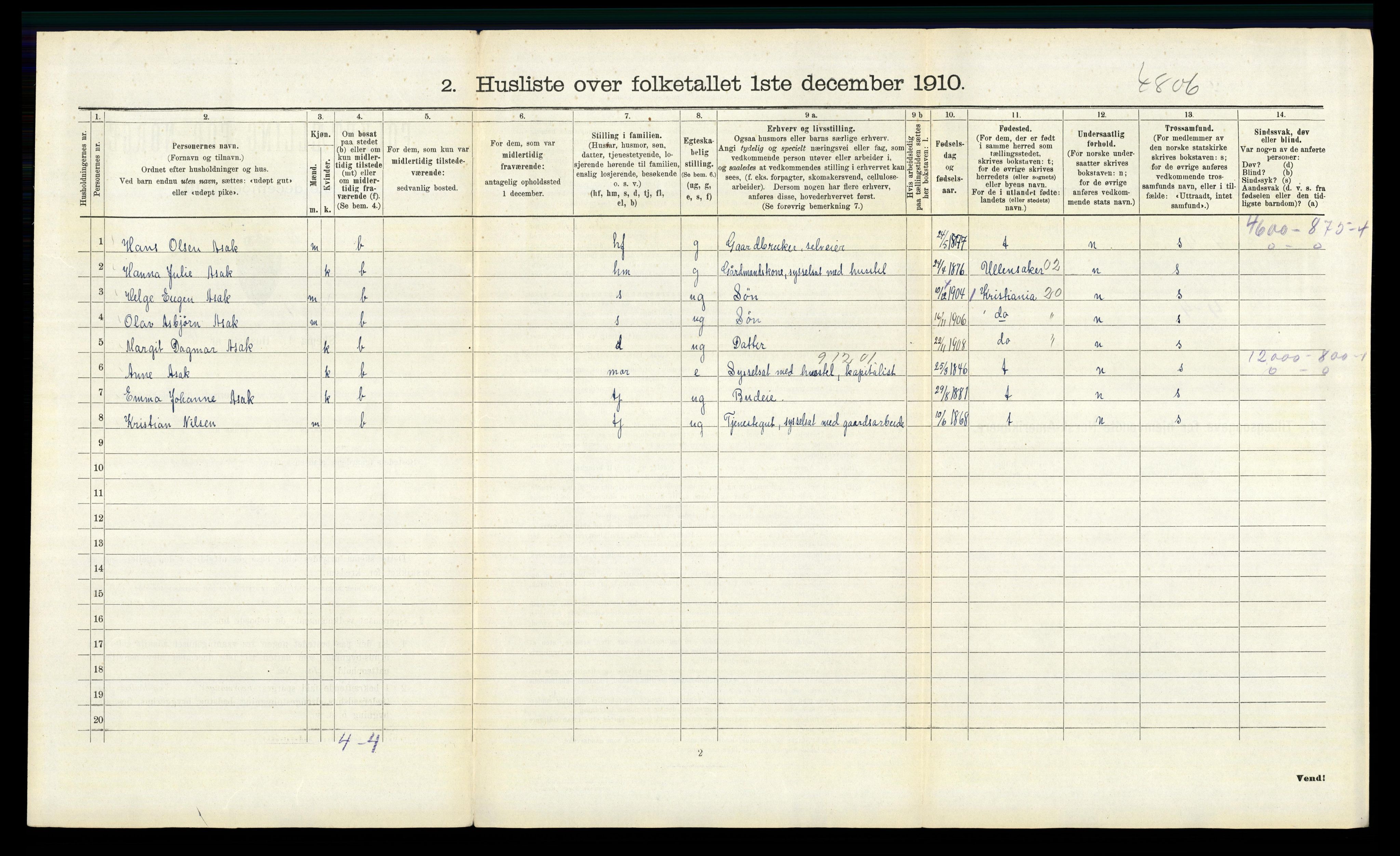 RA, 1910 census for Sørum, 1910, p. 690