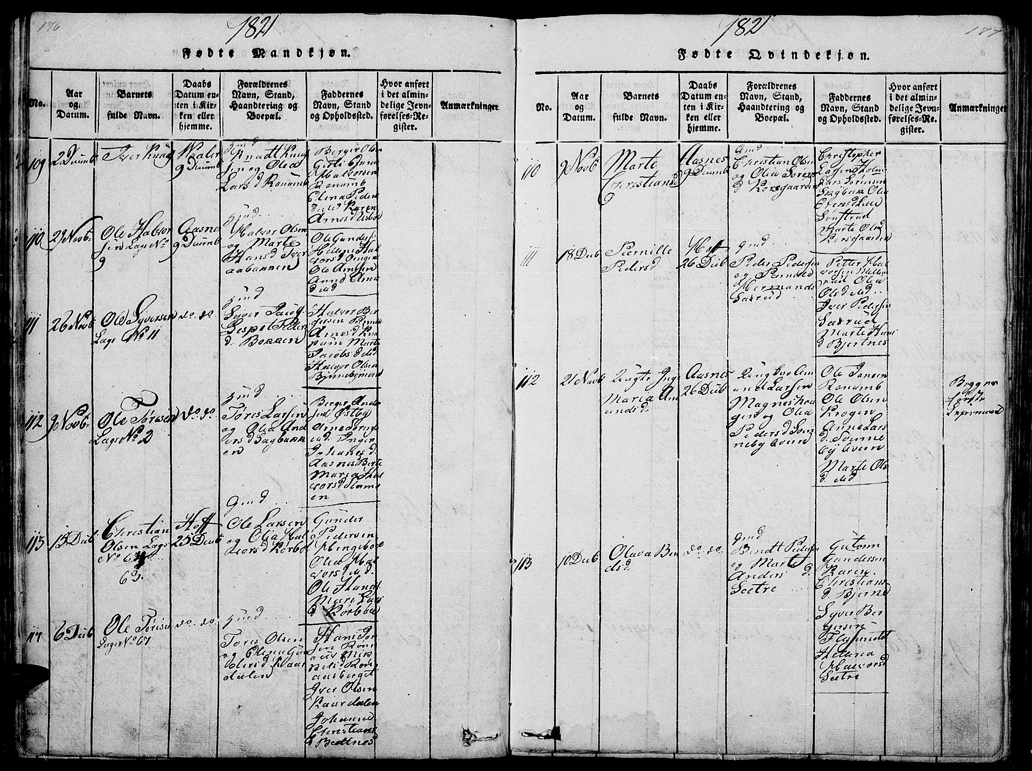 Hof prestekontor, SAH/PREST-038/H/Ha/Haa/L0005: Parish register (official) no. 5, 1816-1822, p. 176-177