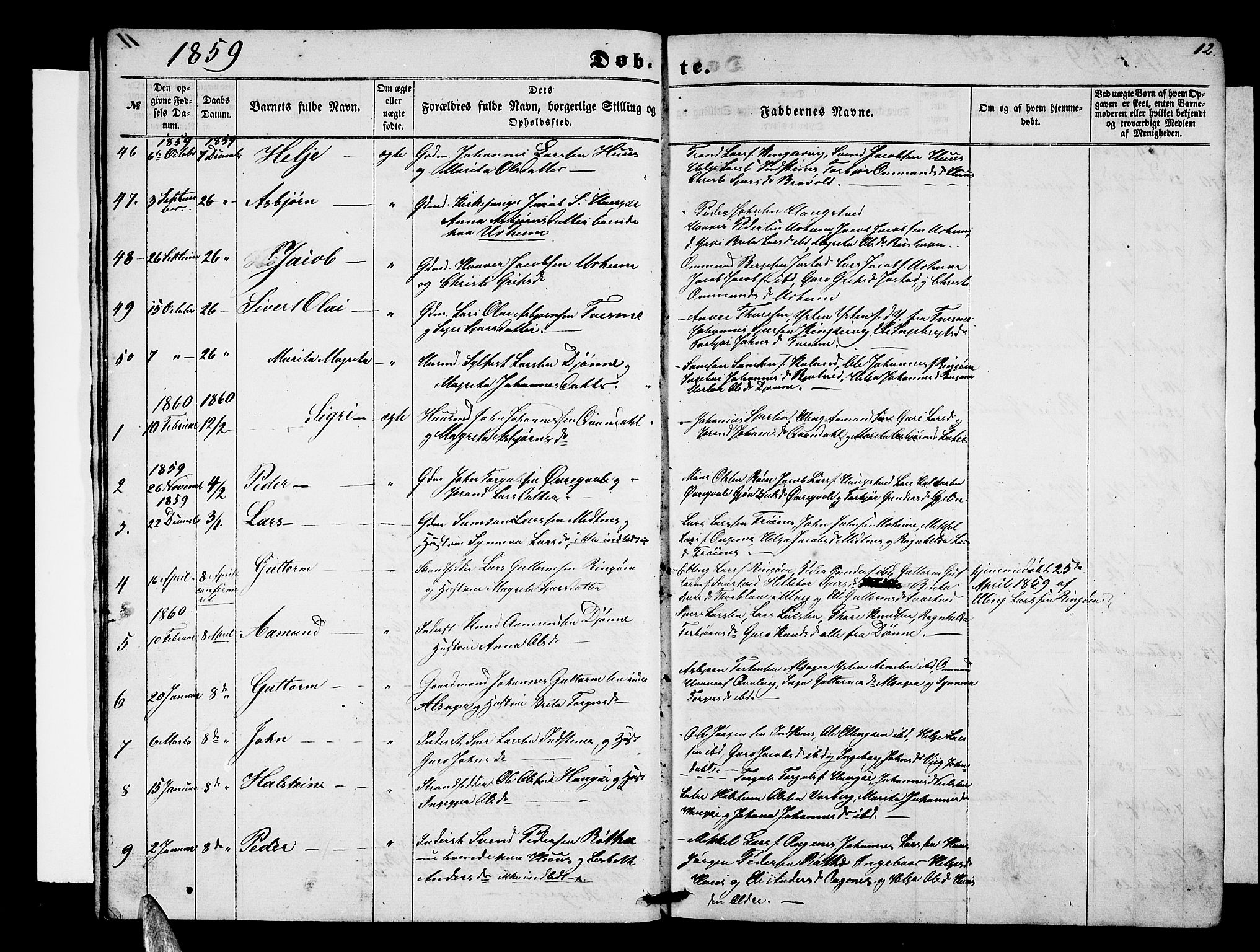Ullensvang sokneprestembete, SAB/A-78701/H/Hab: Parish register (copy) no. E 6, 1857-1886, p. 12