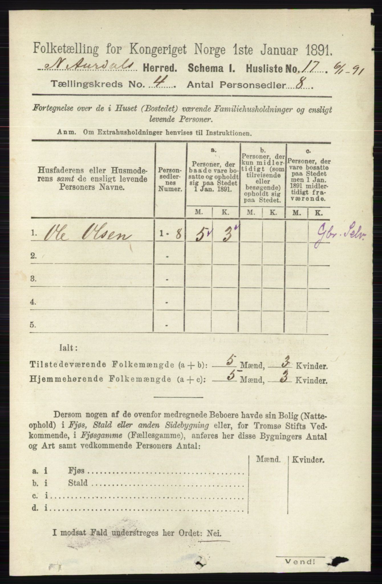 RA, 1891 census for 0542 Nord-Aurdal, 1891, p. 1165