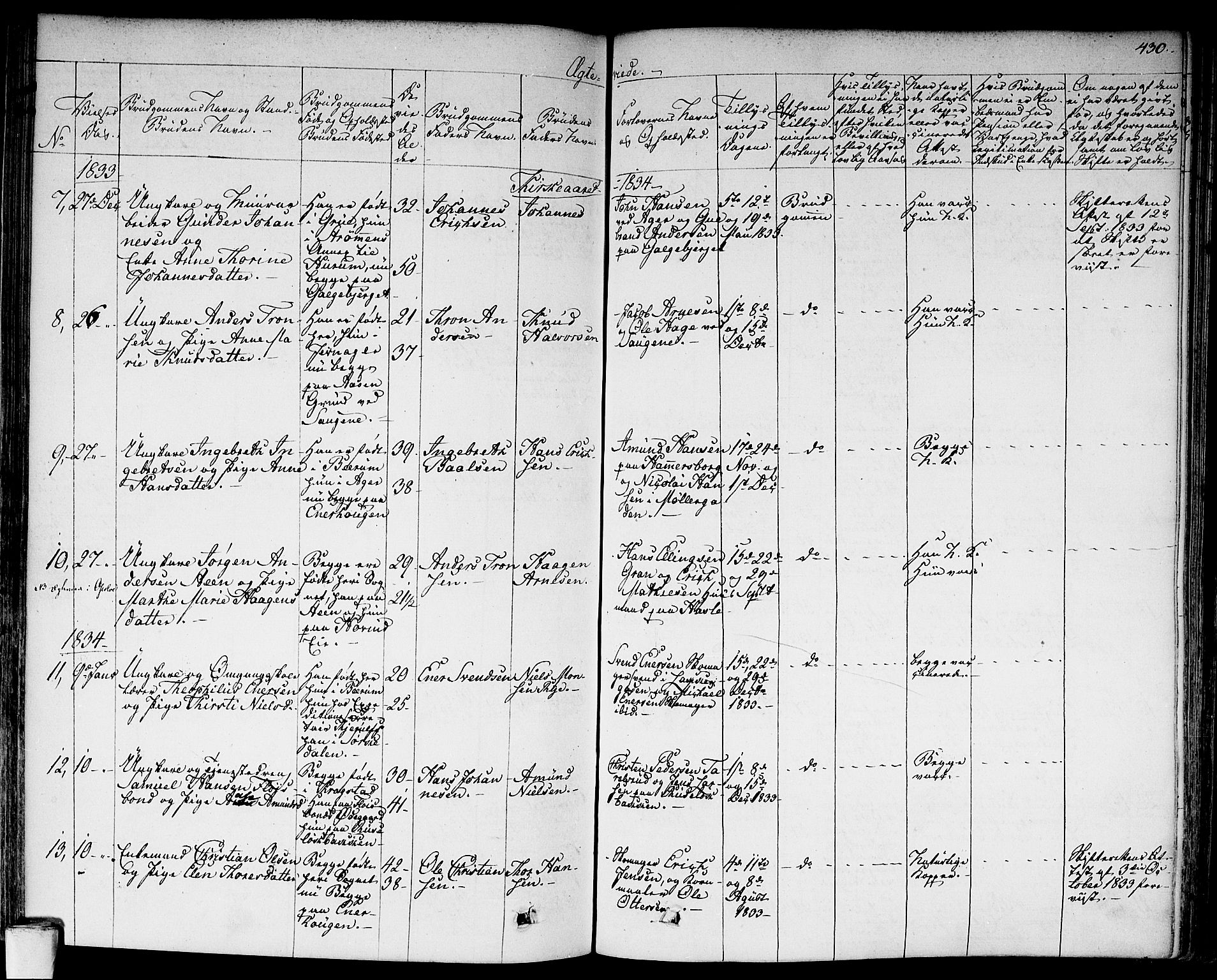 Aker prestekontor kirkebøker, SAO/A-10861/F/L0013: Parish register (official) no. 13, 1828-1837, p. 430