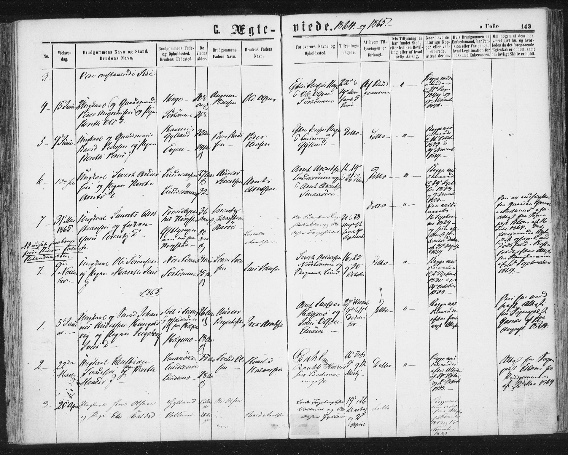 Ministerialprotokoller, klokkerbøker og fødselsregistre - Sør-Trøndelag, SAT/A-1456/692/L1104: Parish register (official) no. 692A04, 1862-1878, p. 143
